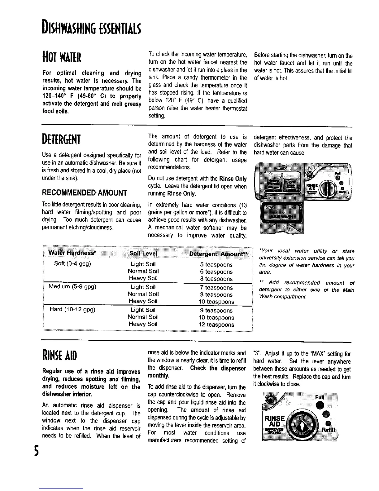 Page #6 background image