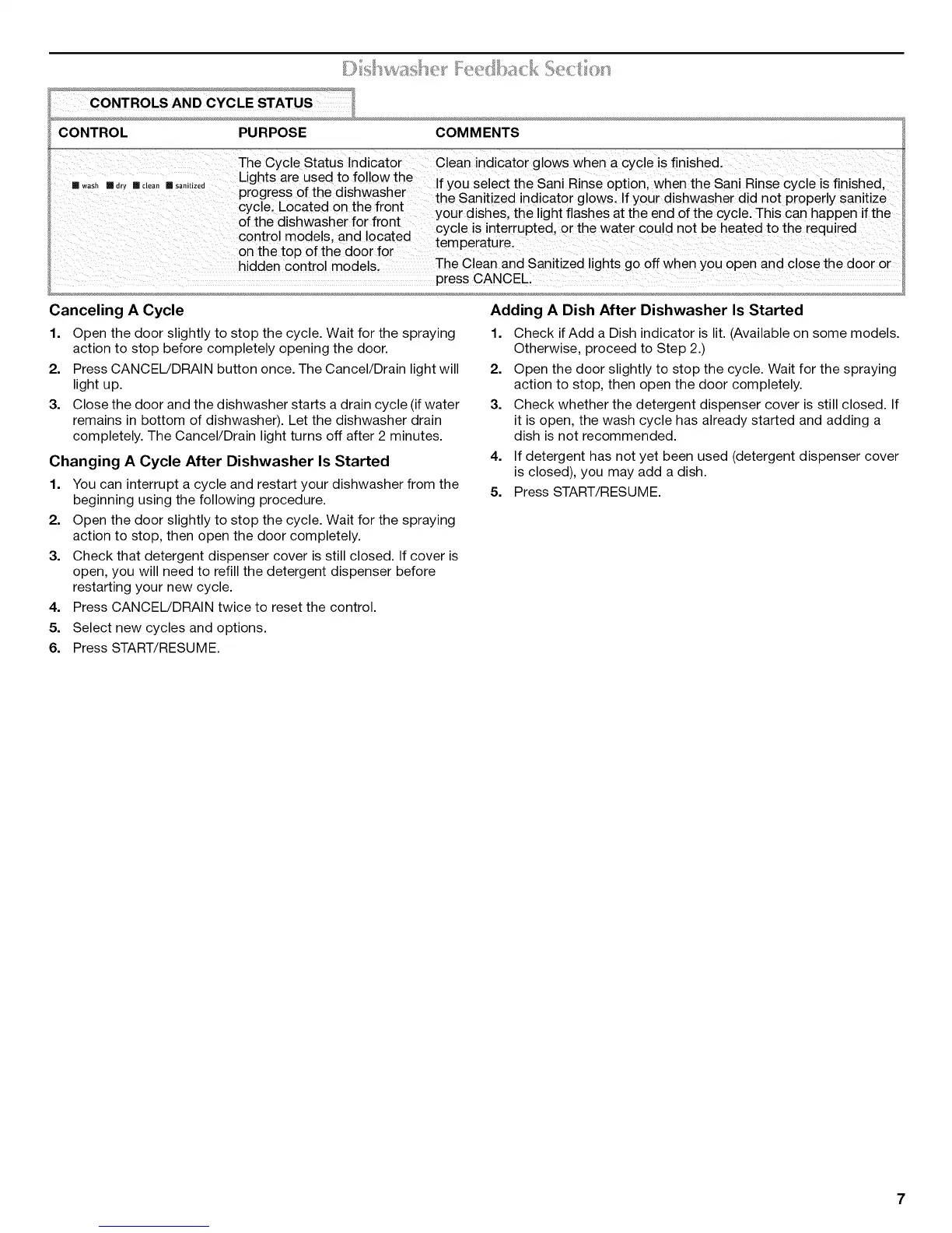 Page #7 background image