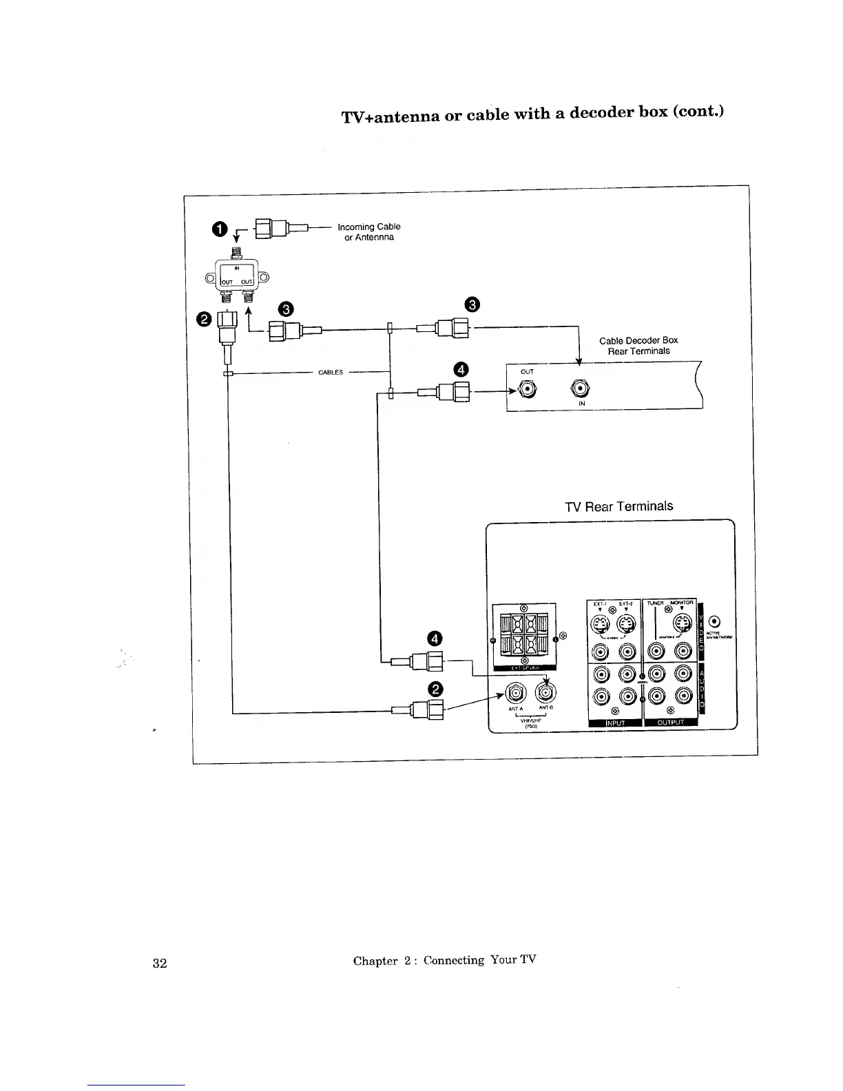 Page #36 background image