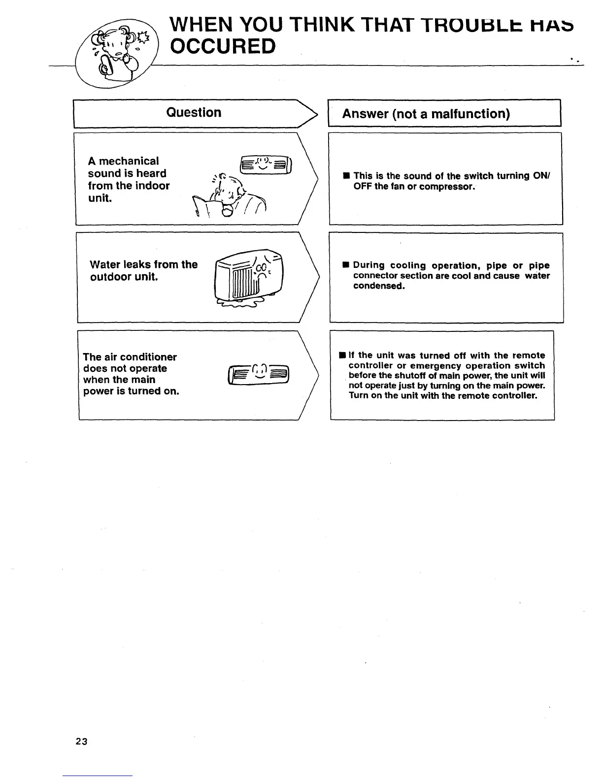 Page #24 background image