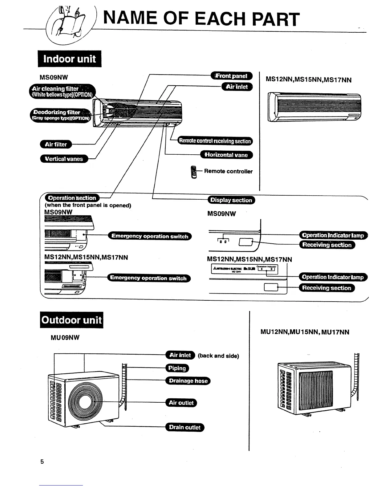 Page #6 background image