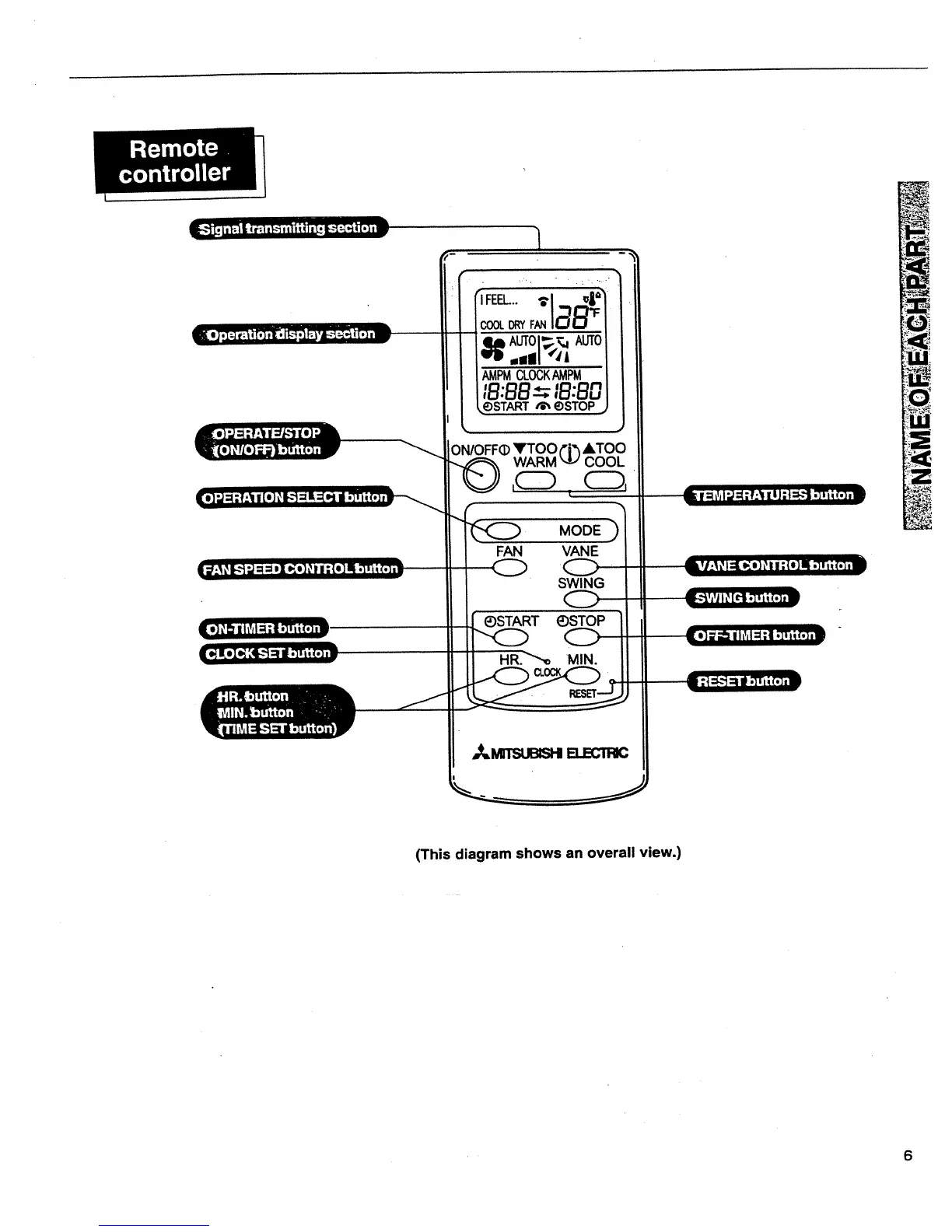 Page #7 background image
