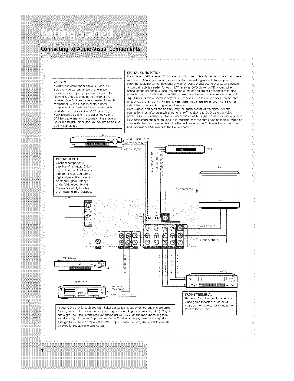 Page #6 background image