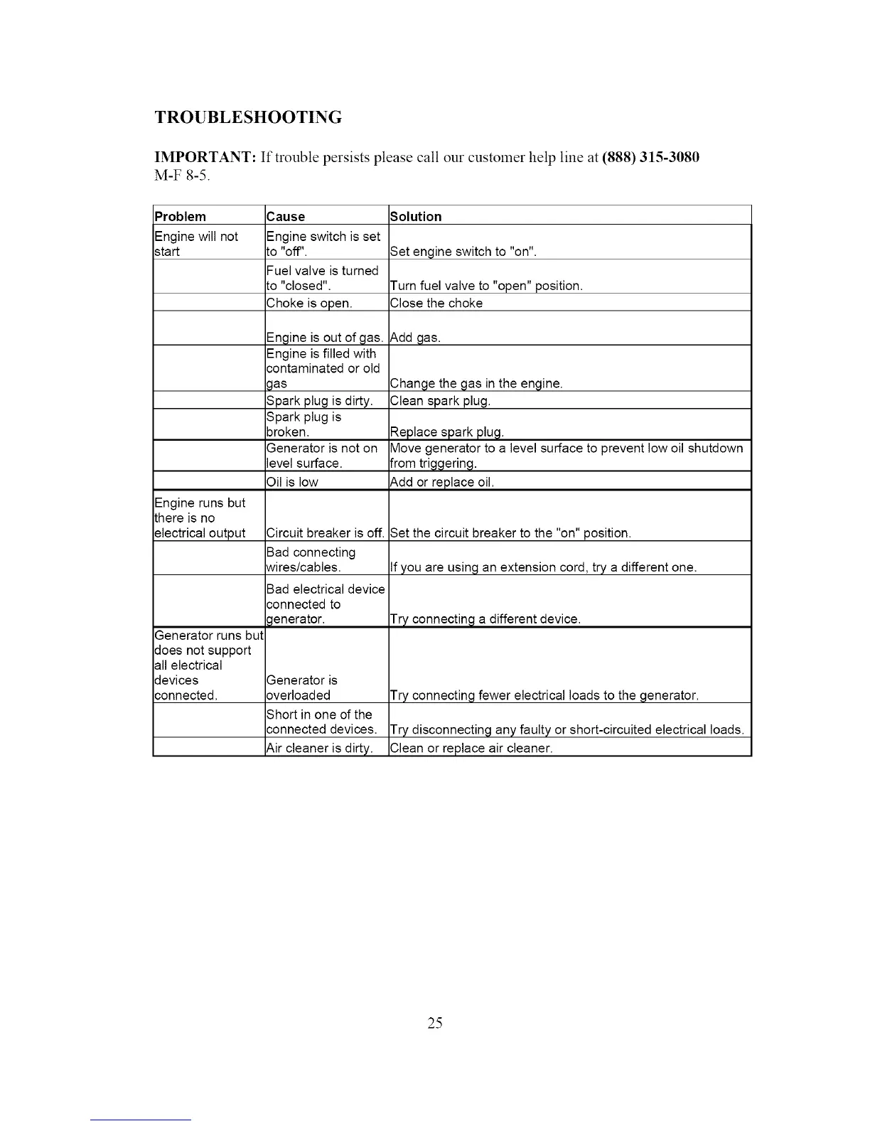 Page #25 background image