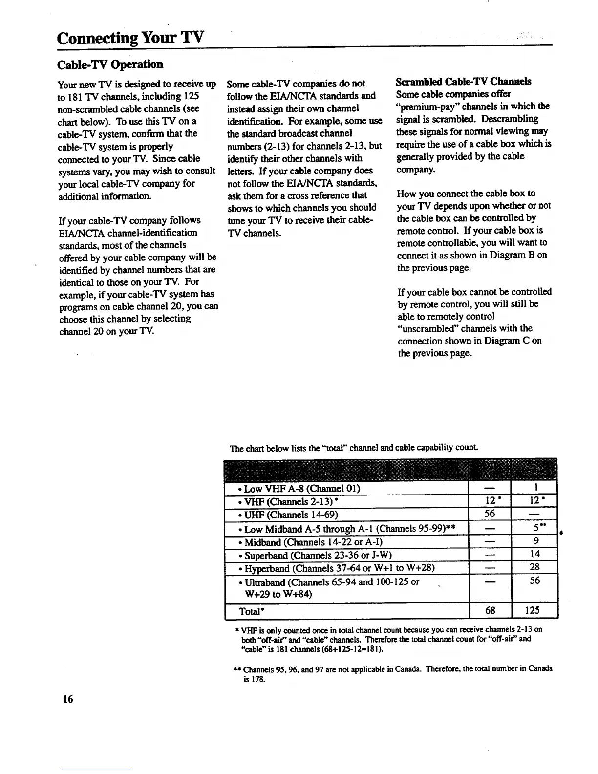 Page #18 background image