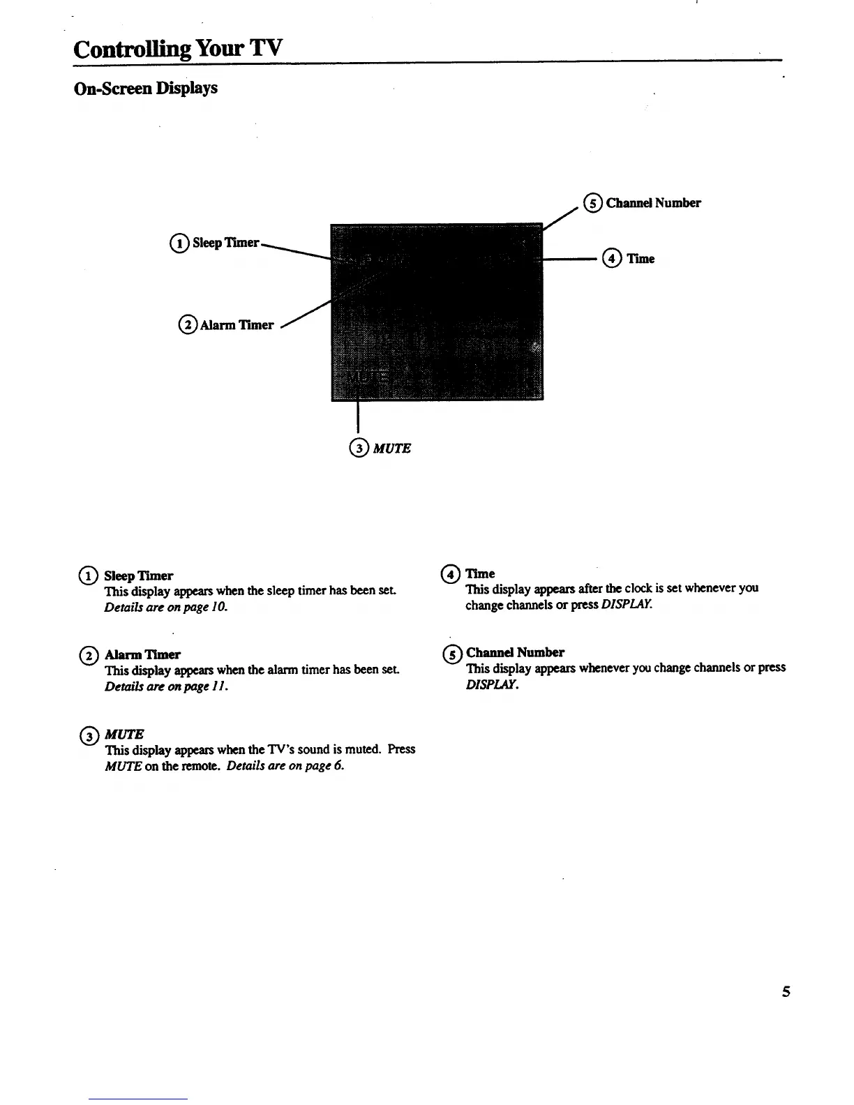 Page #7 background image
