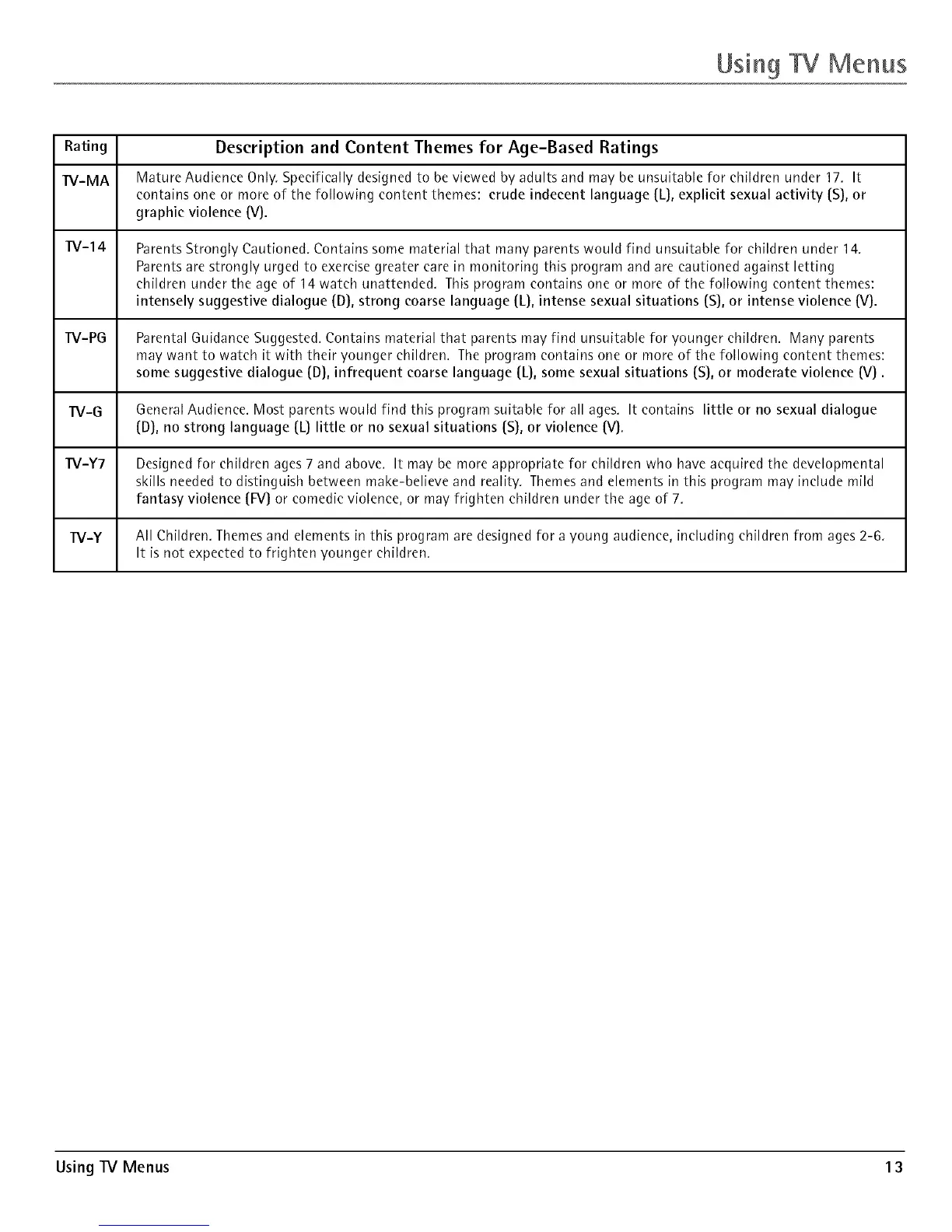 Page #13 background image