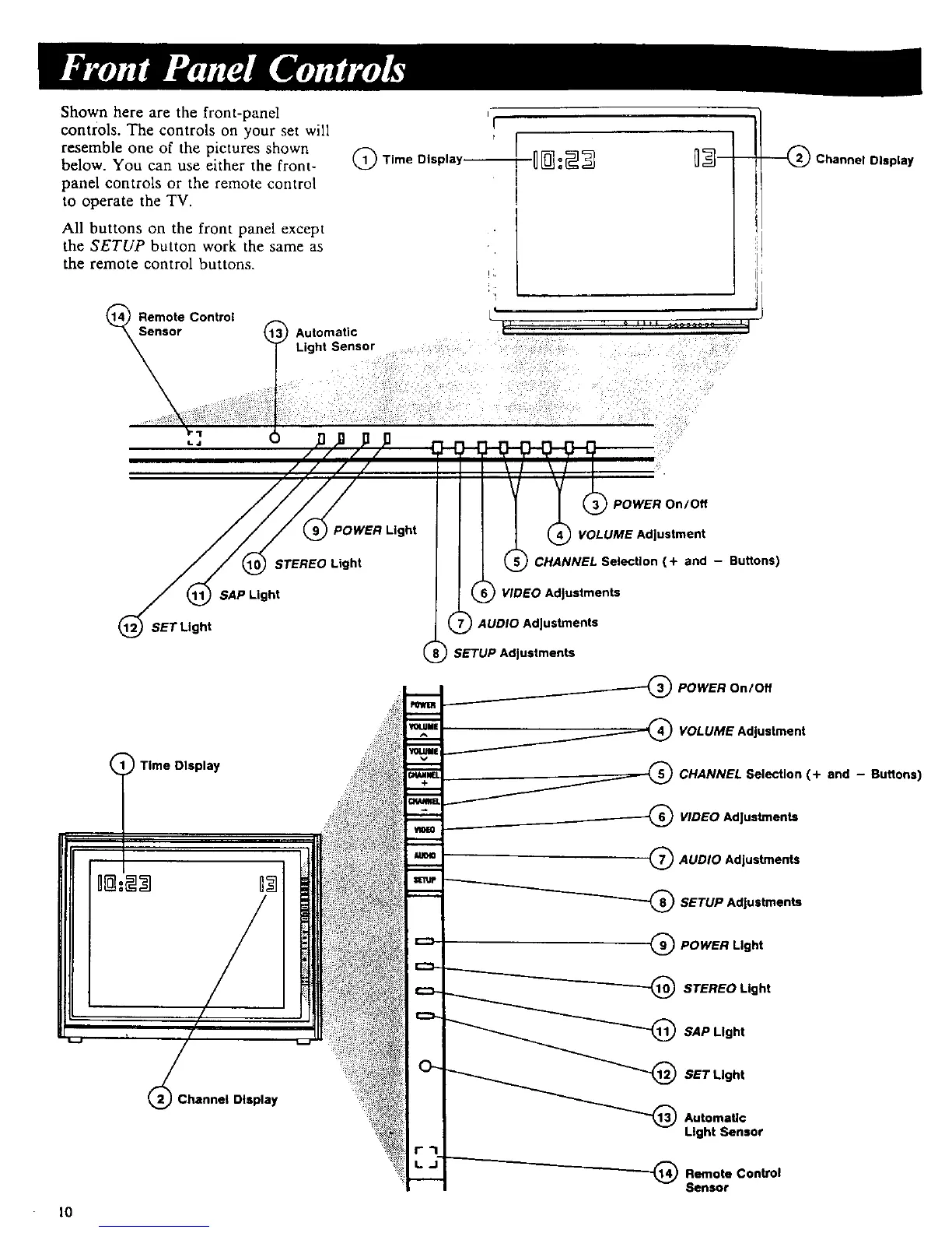 Page #12 background image