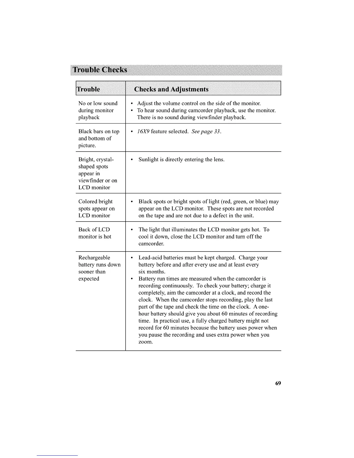 Page #71 background image