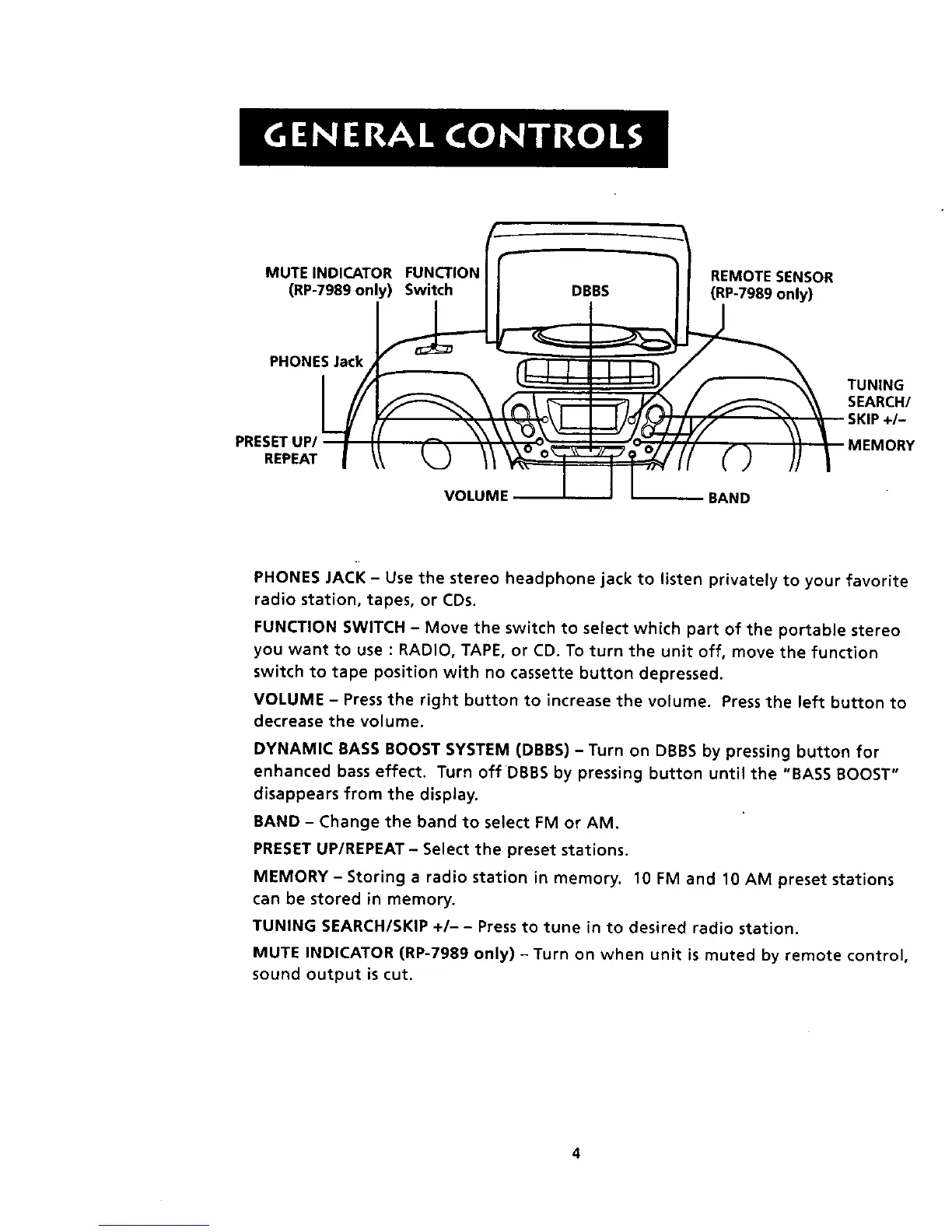 Page #4 background image