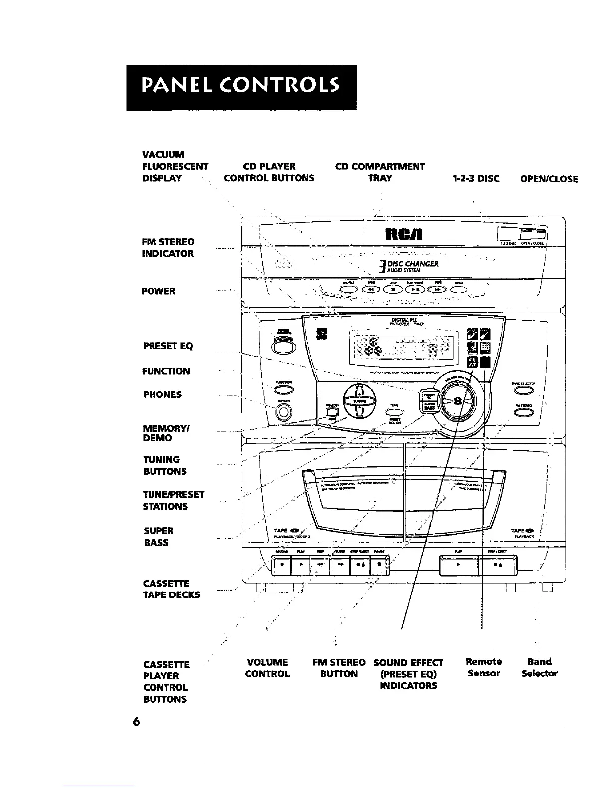 Page #6 background image