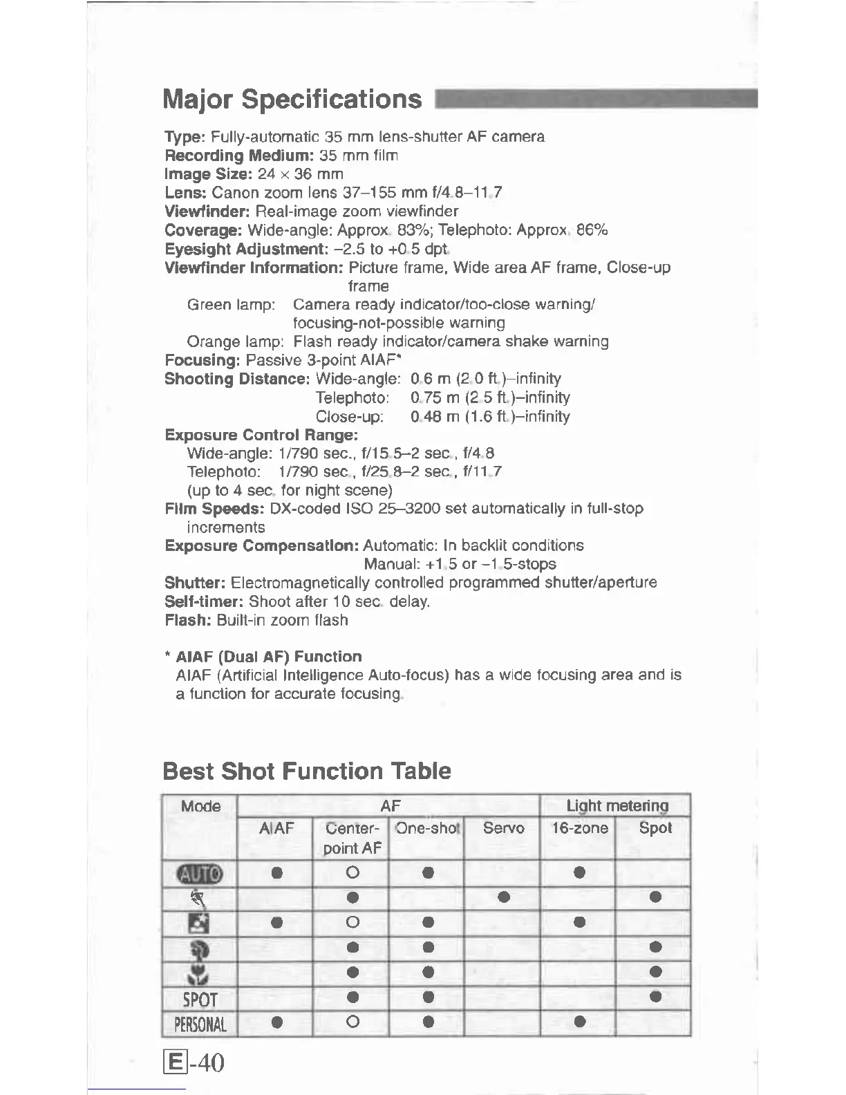 Page #40 background image