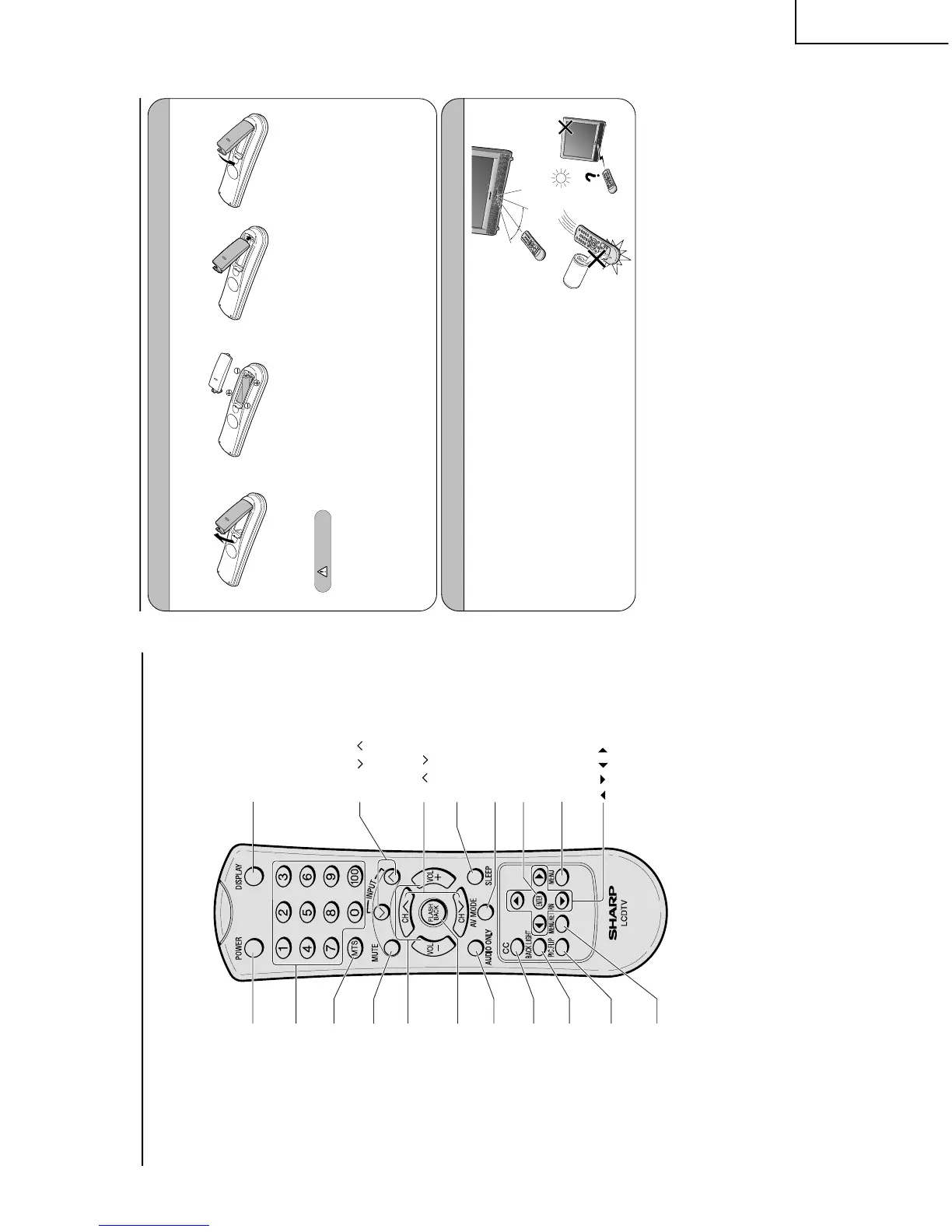 Page #7 background image