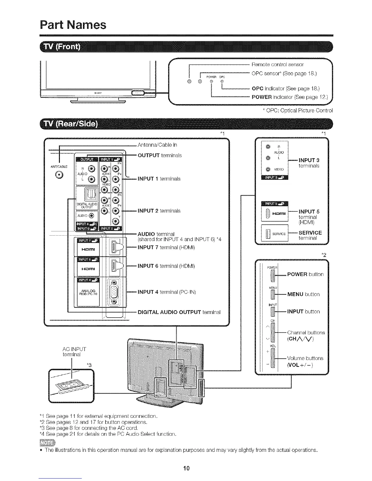 Page #10 background image
