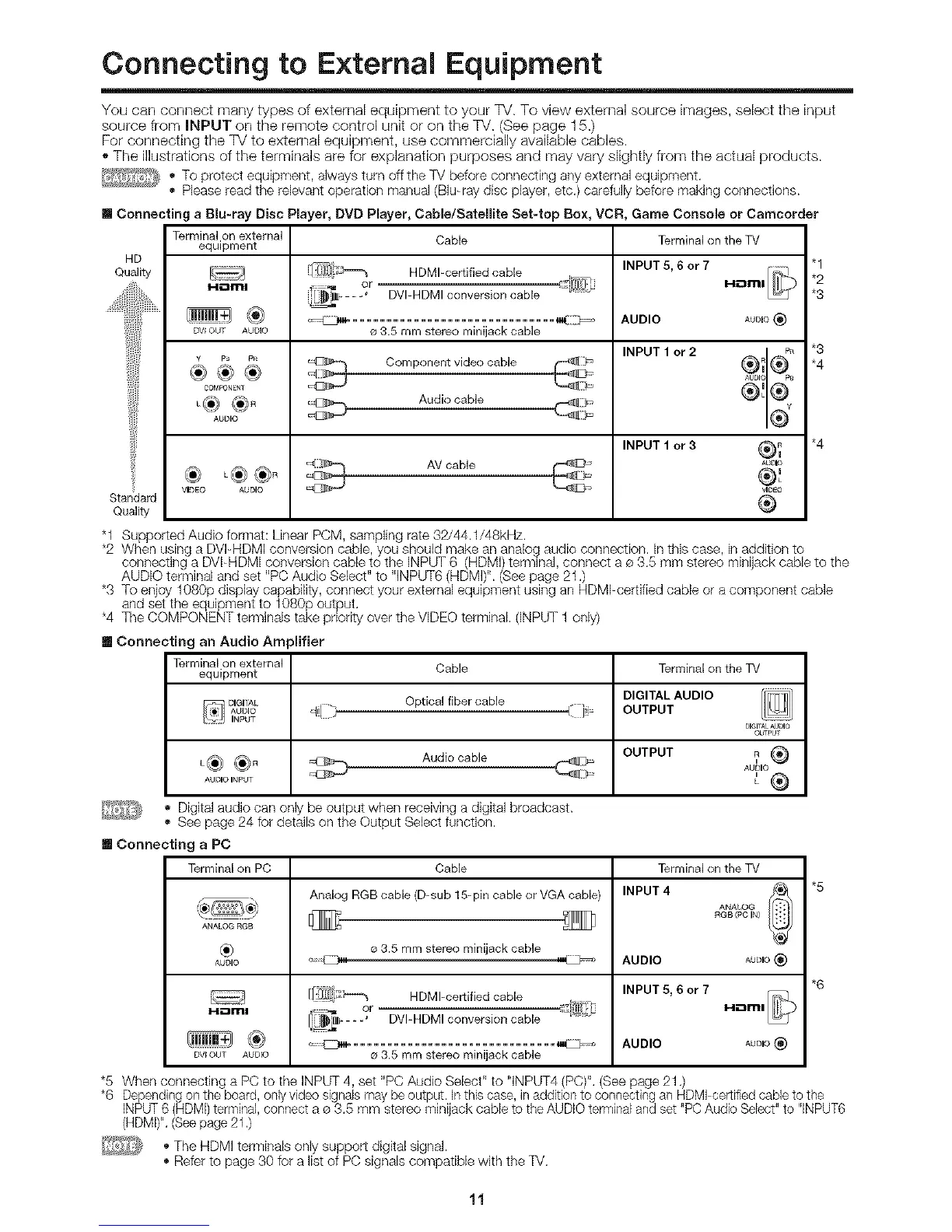 Page #11 background image