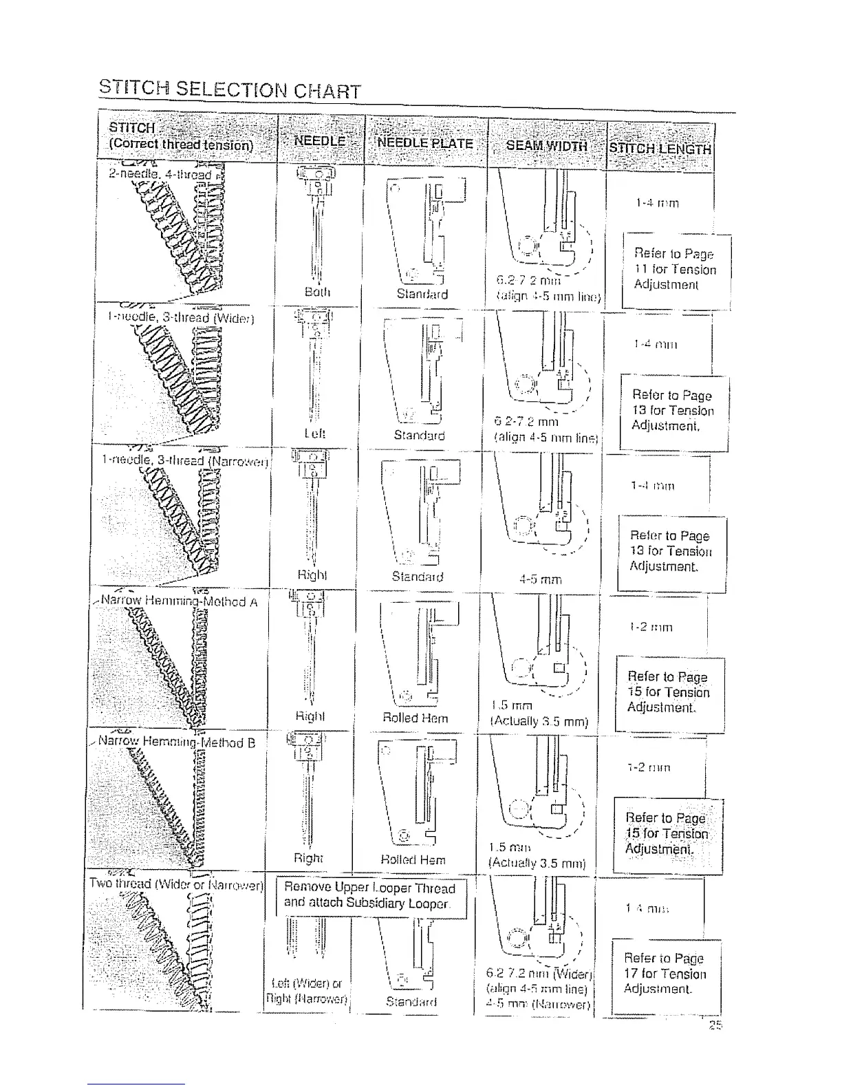 Page #27 background image