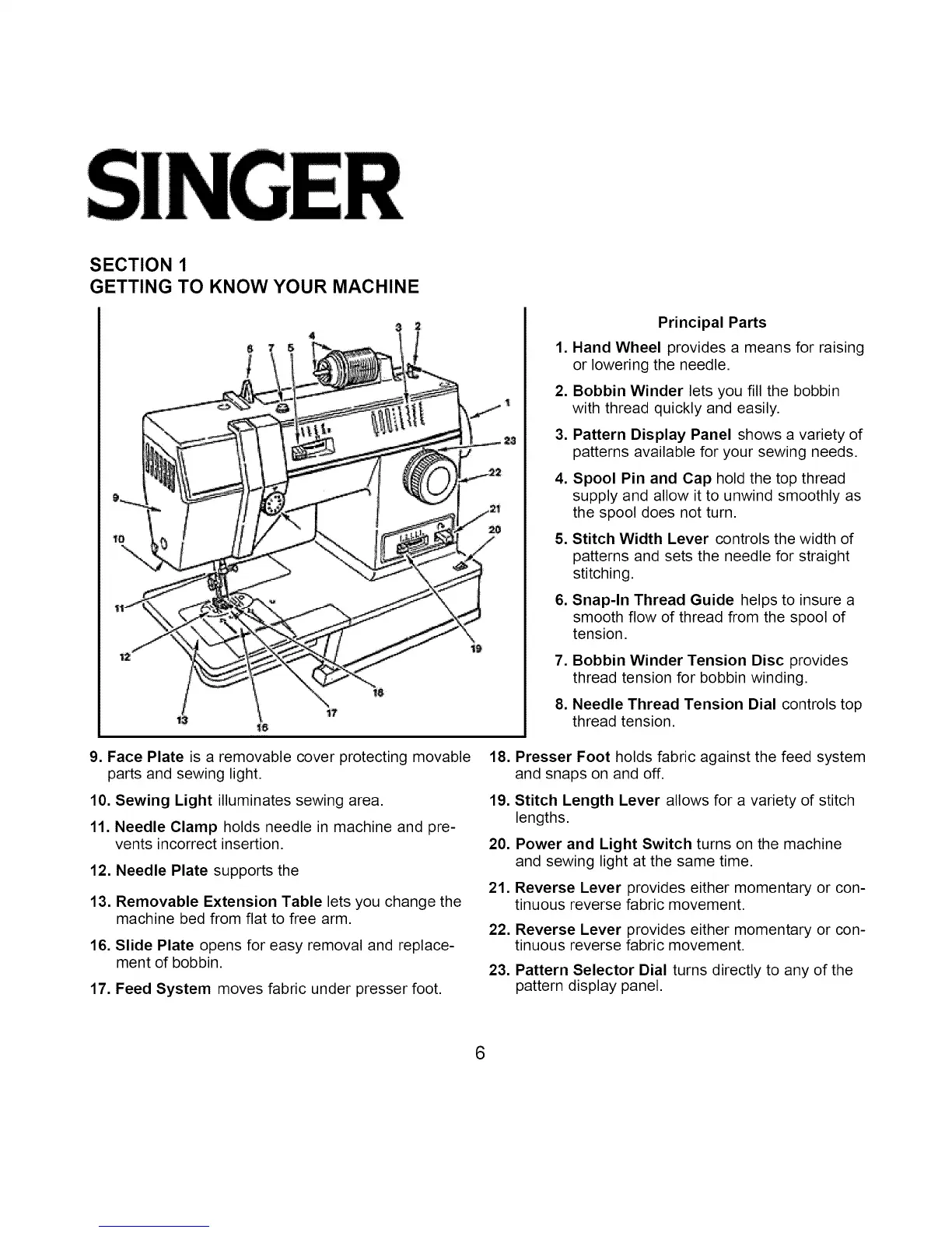 Page #6 background image