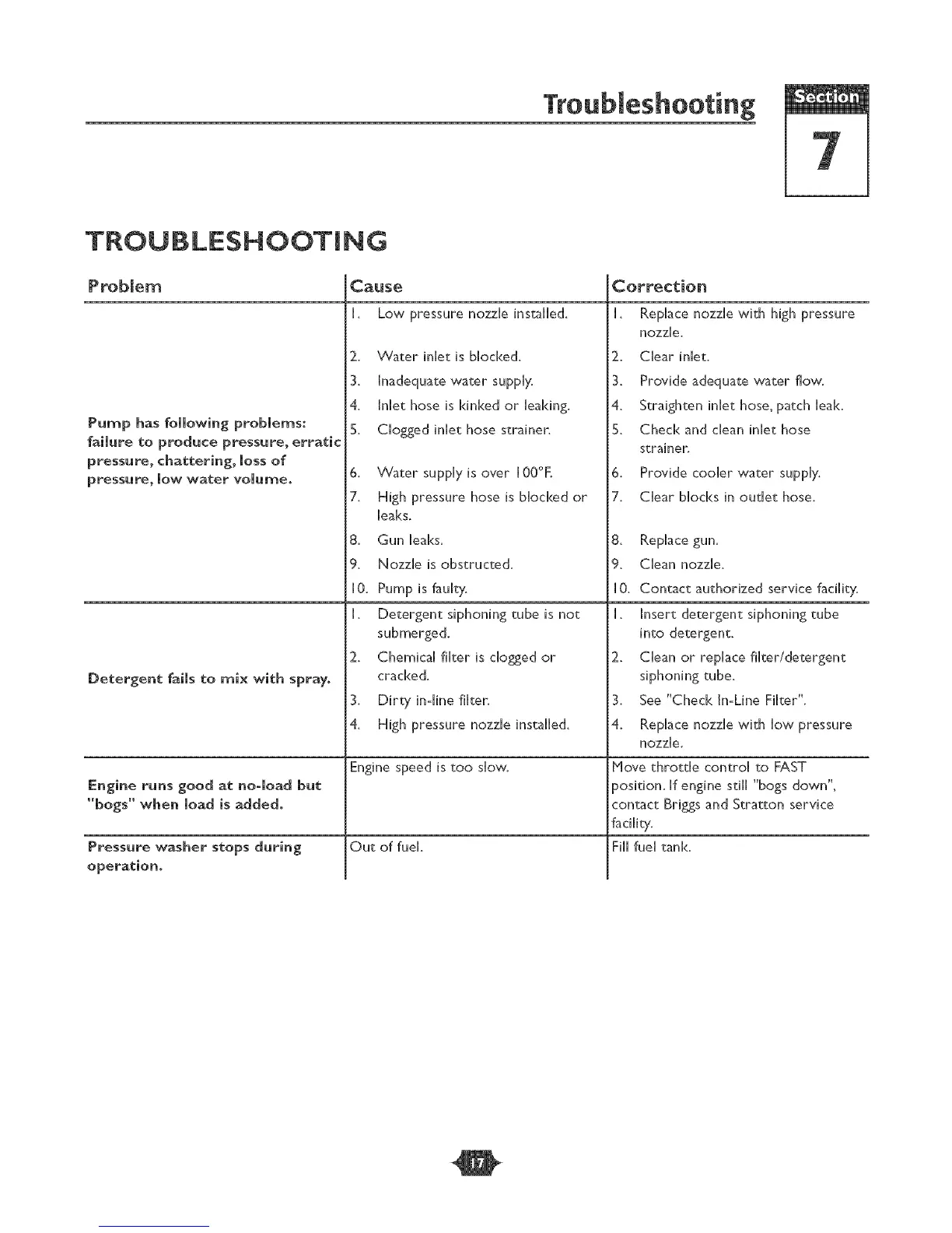 Page #17 background image