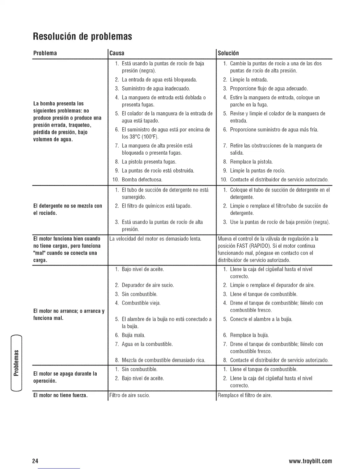 Page #52 background image