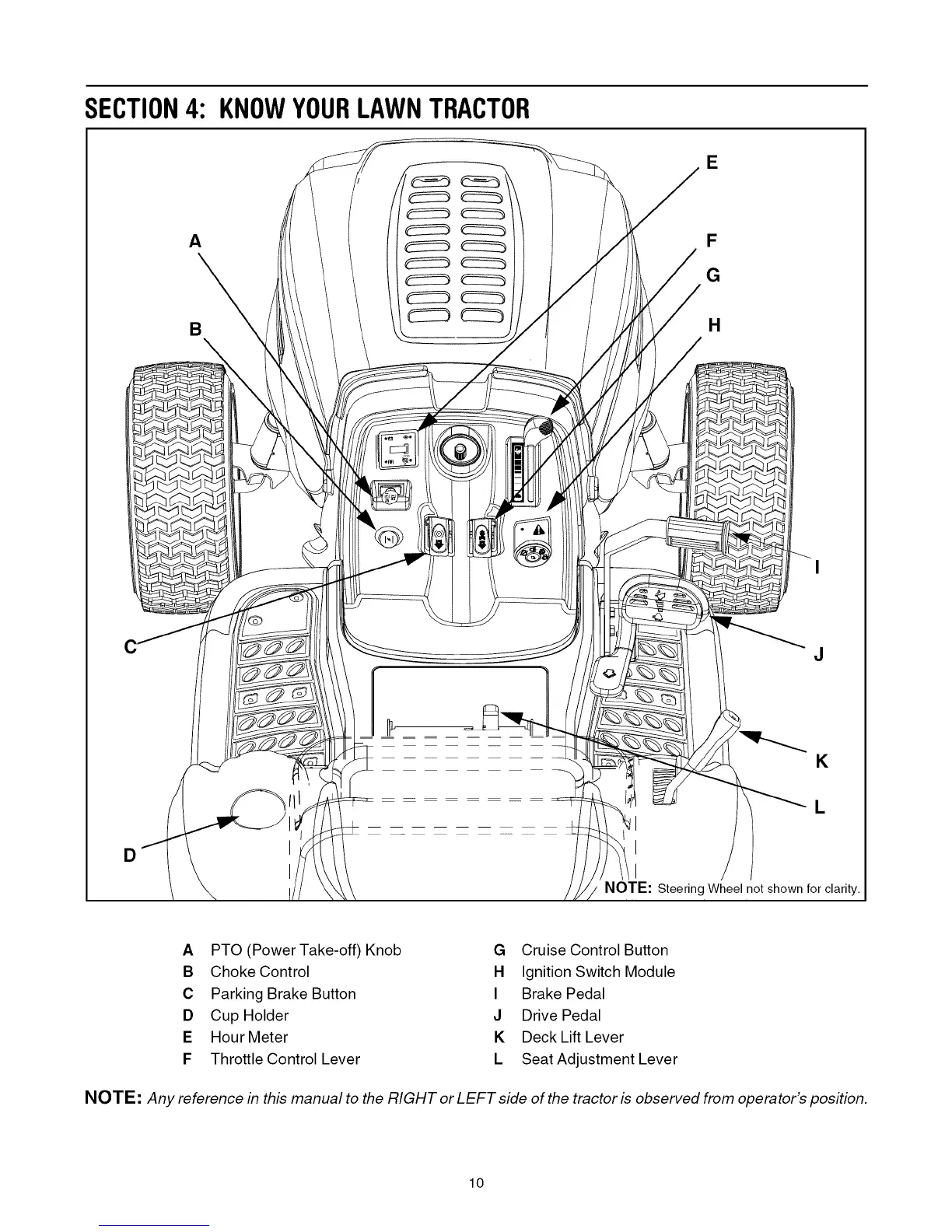 Page #10 background image