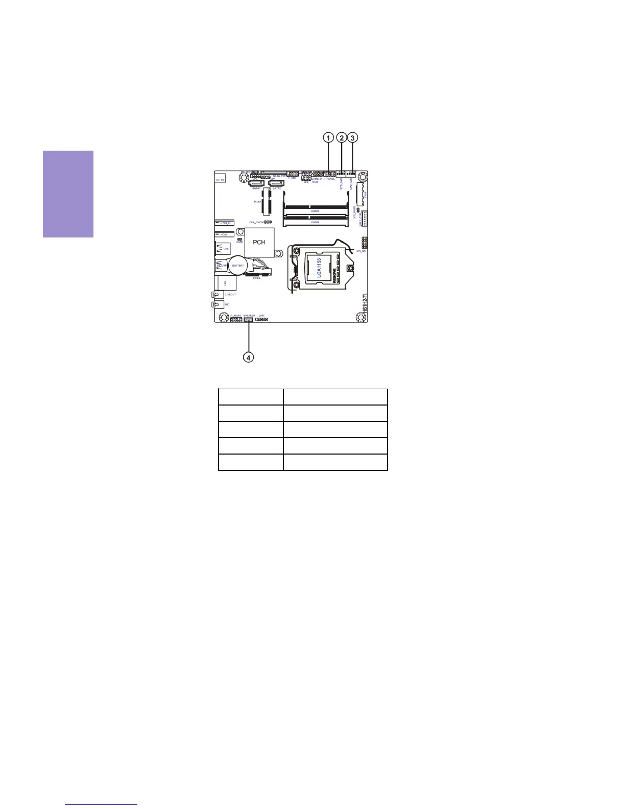Page #30 background image