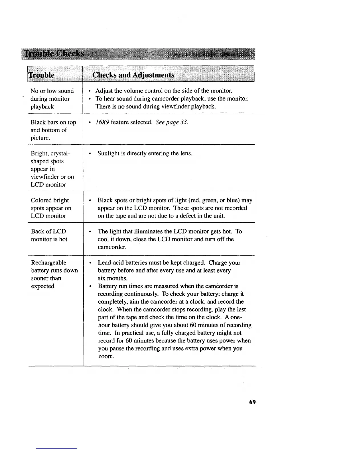 Page #71 background image