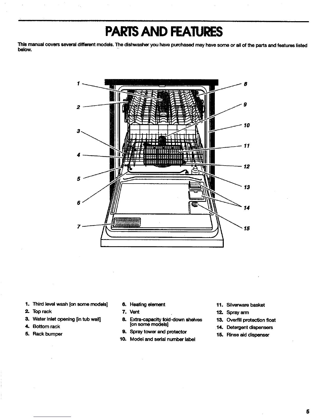 Page #5 background image