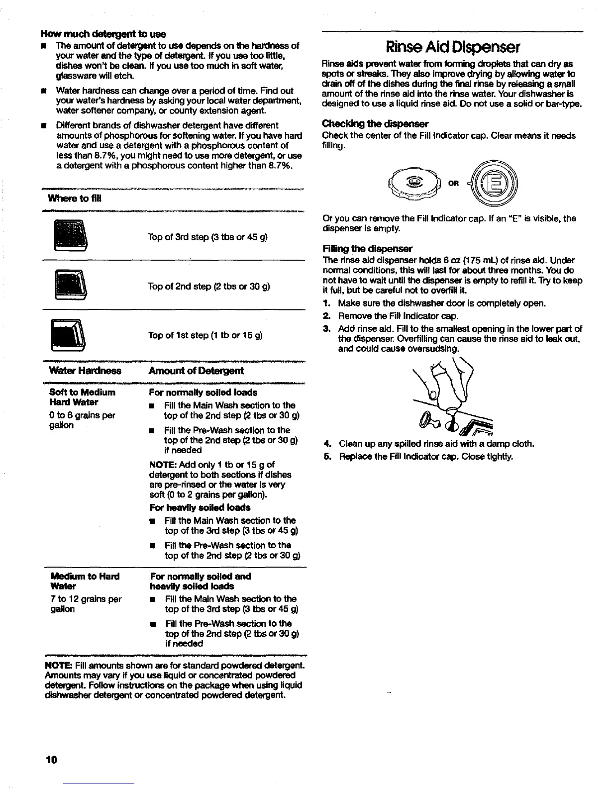 Page #10 background image