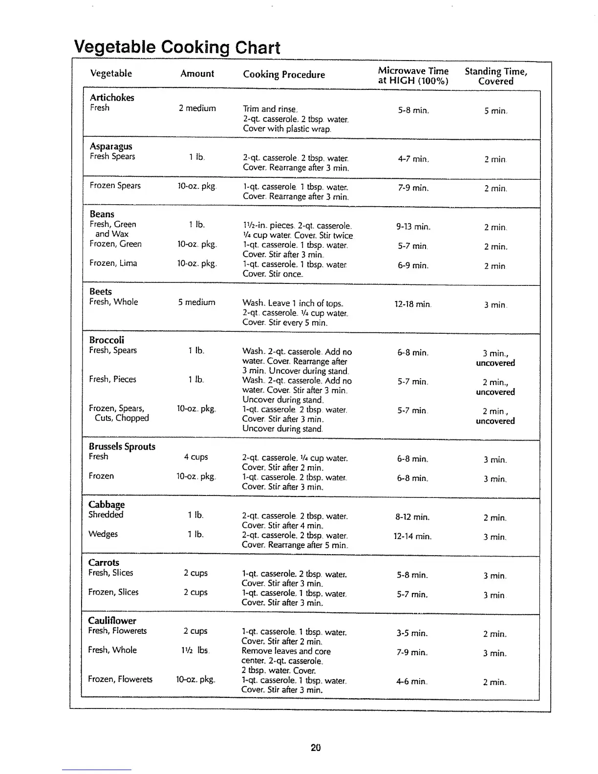 Page #22 background image