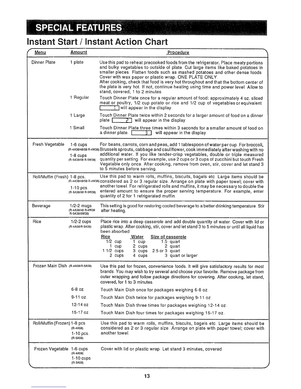 Page #15 background image