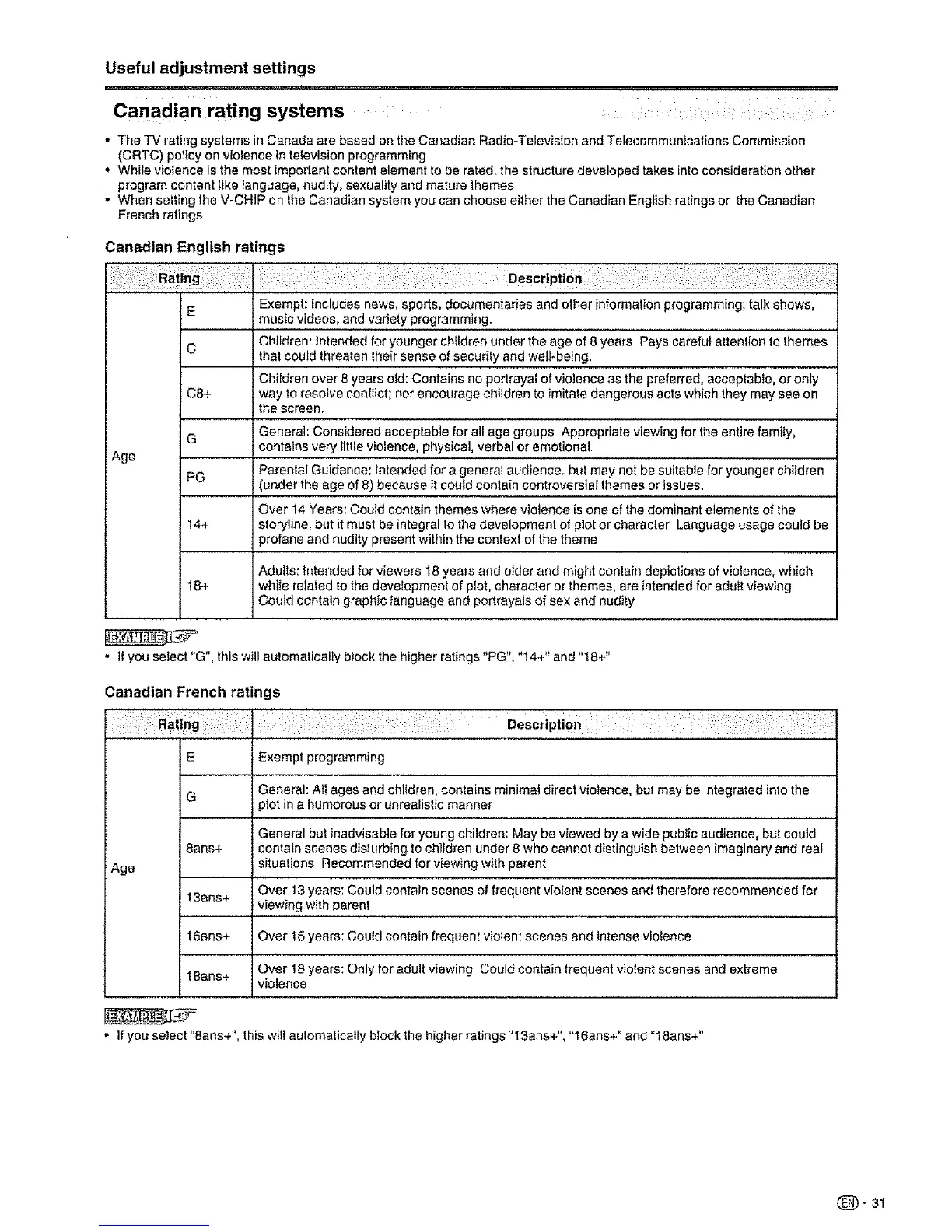 Page #31 background image