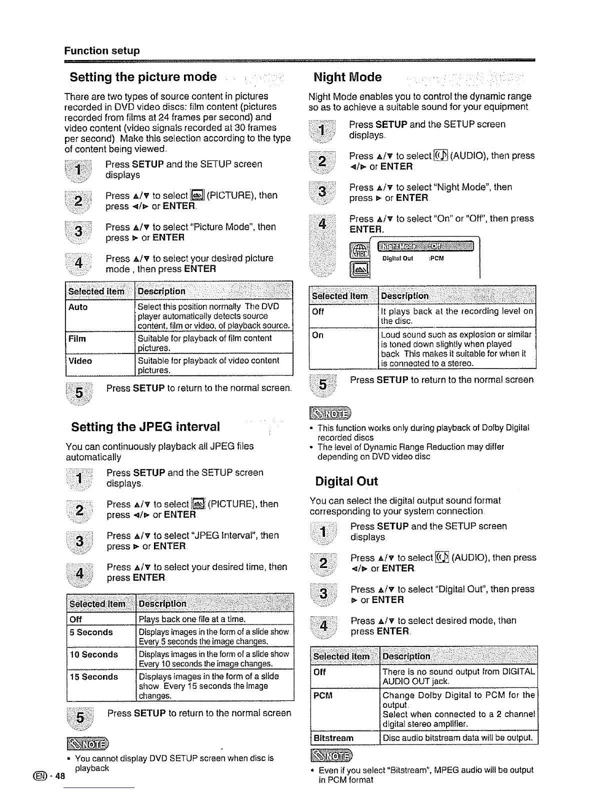 Page #48 background image