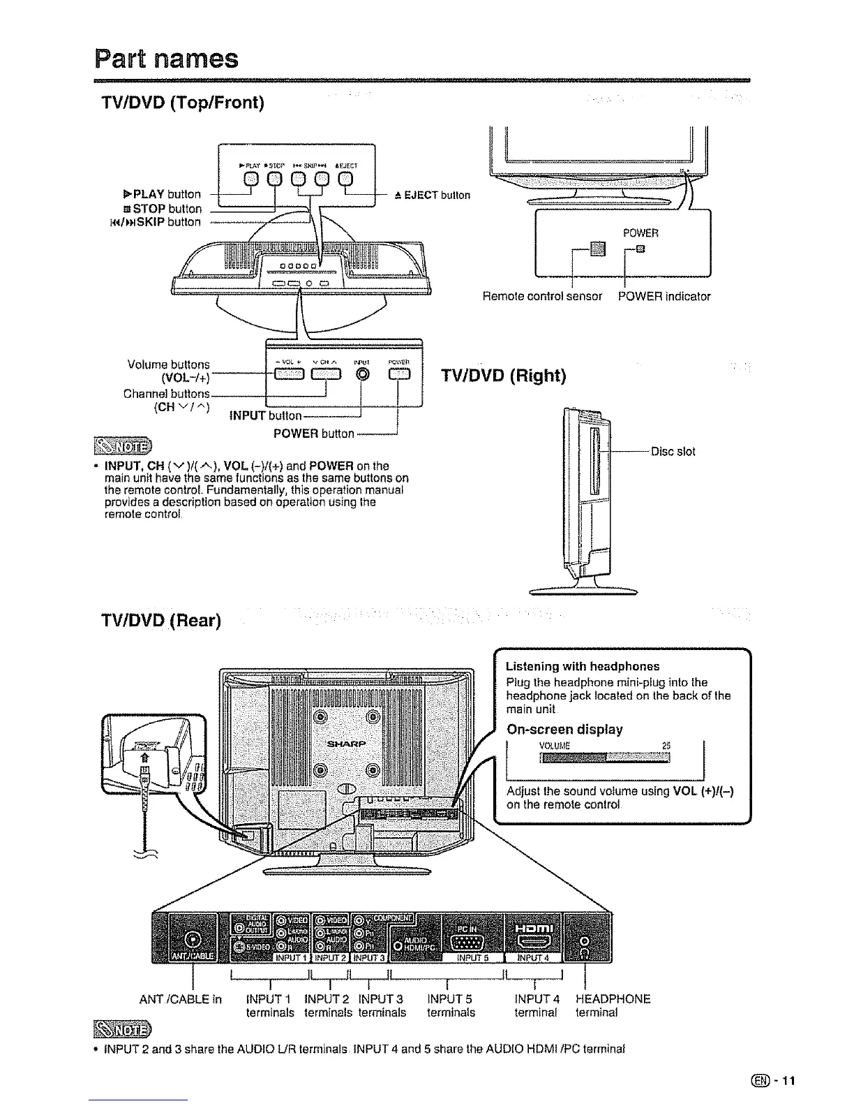 Page #11 background image
