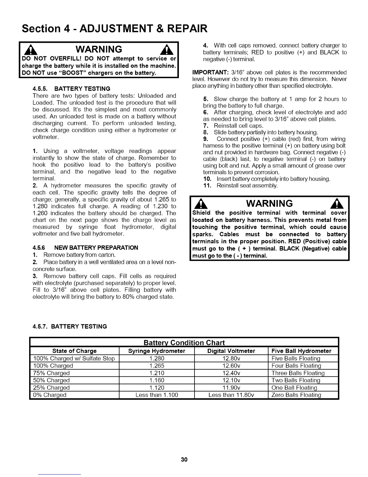Page #30 background image