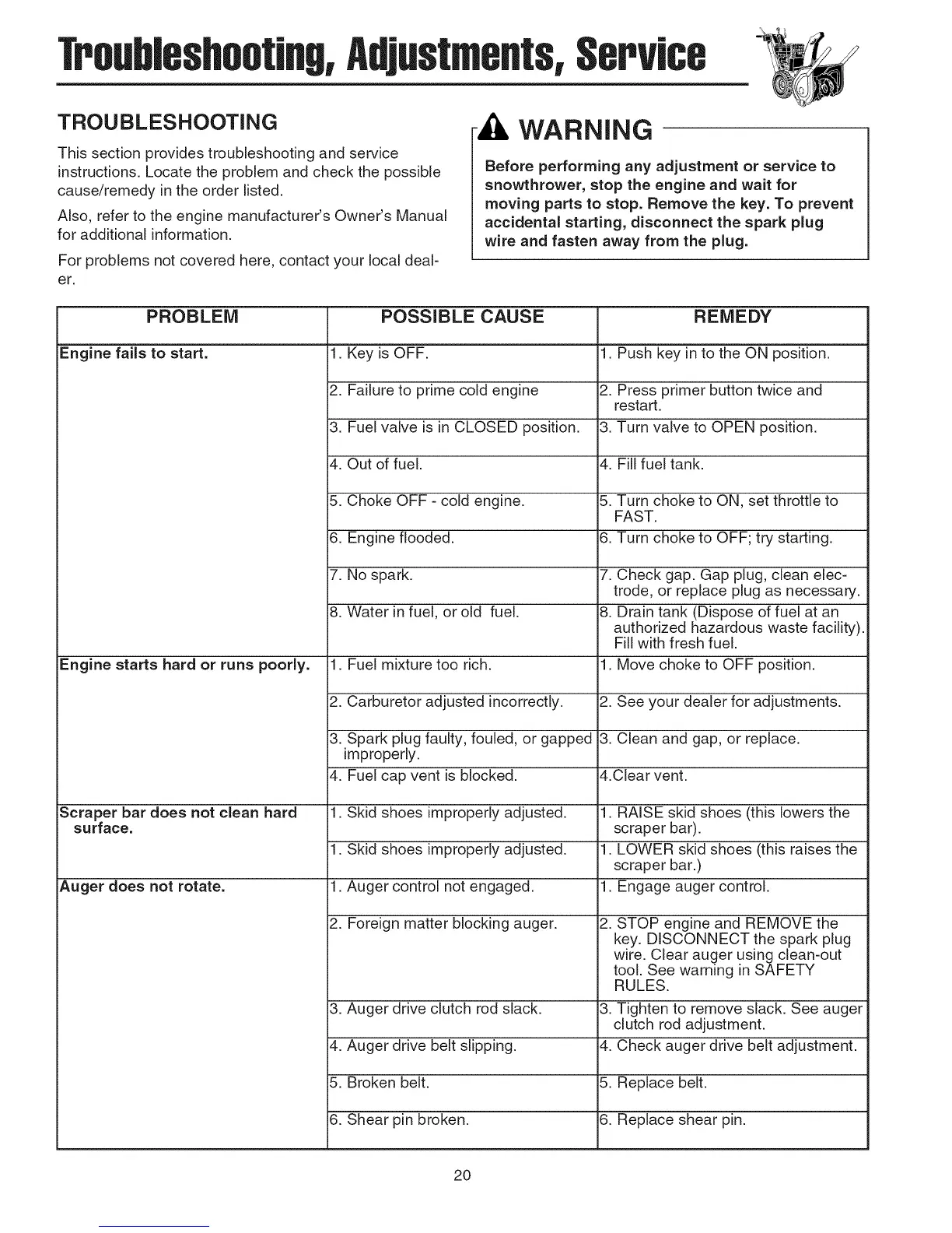 Page #21 background image