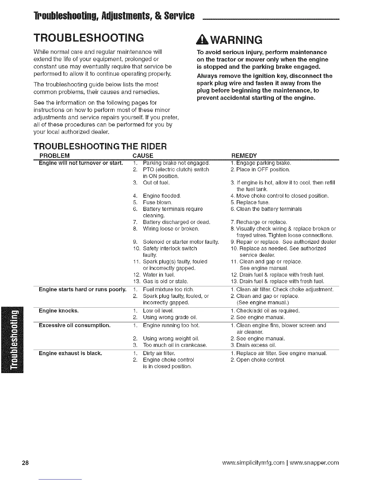 Page #30 background image