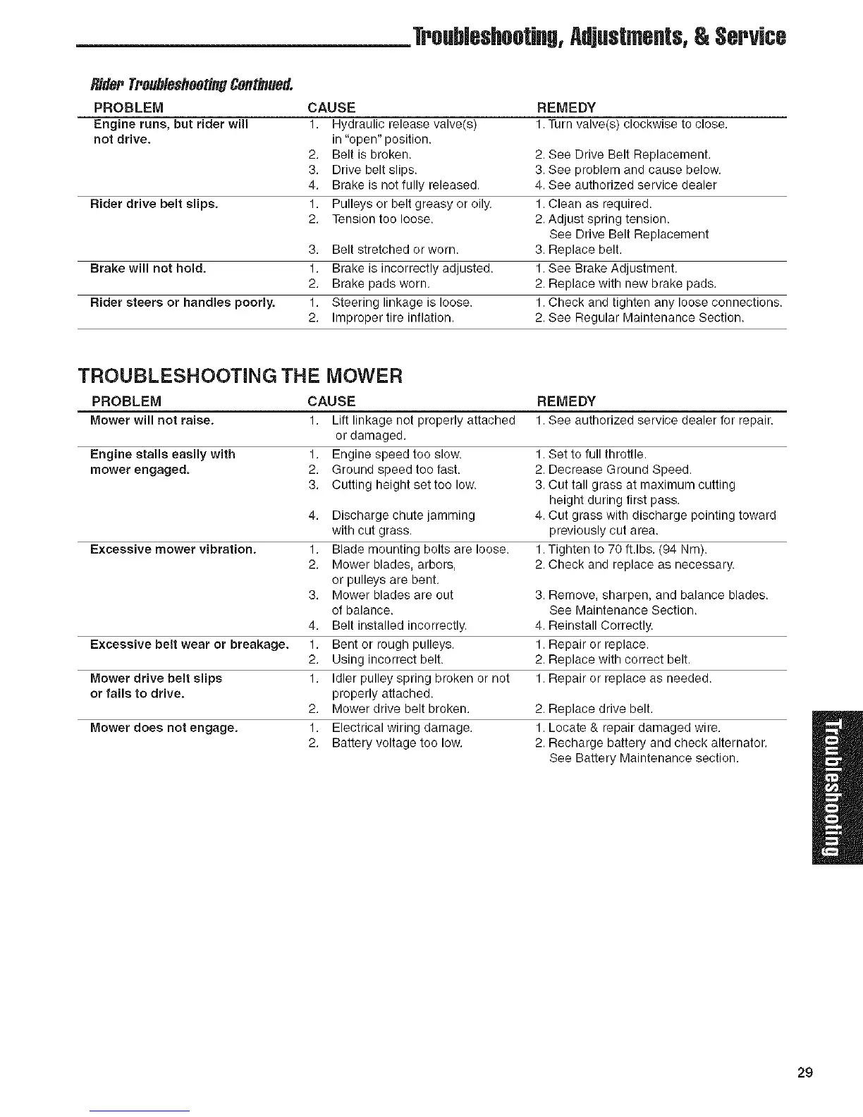 Page #31 background image