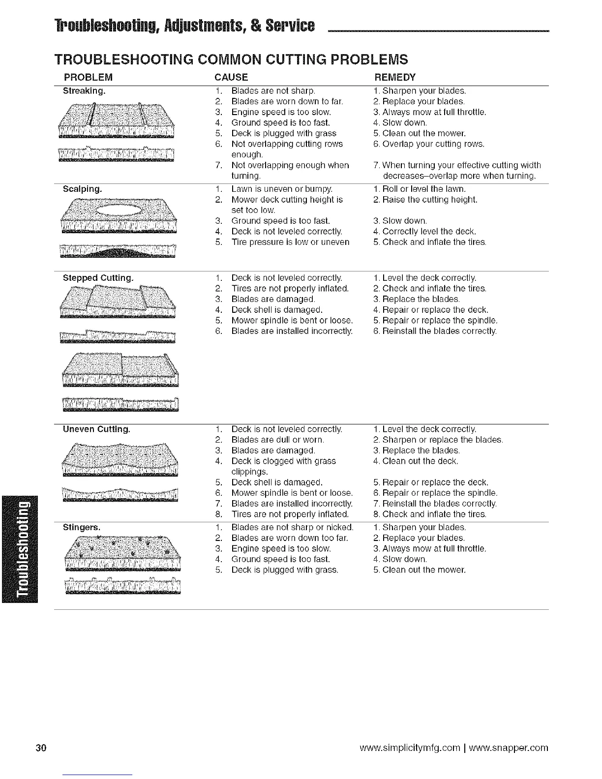 Page #32 background image