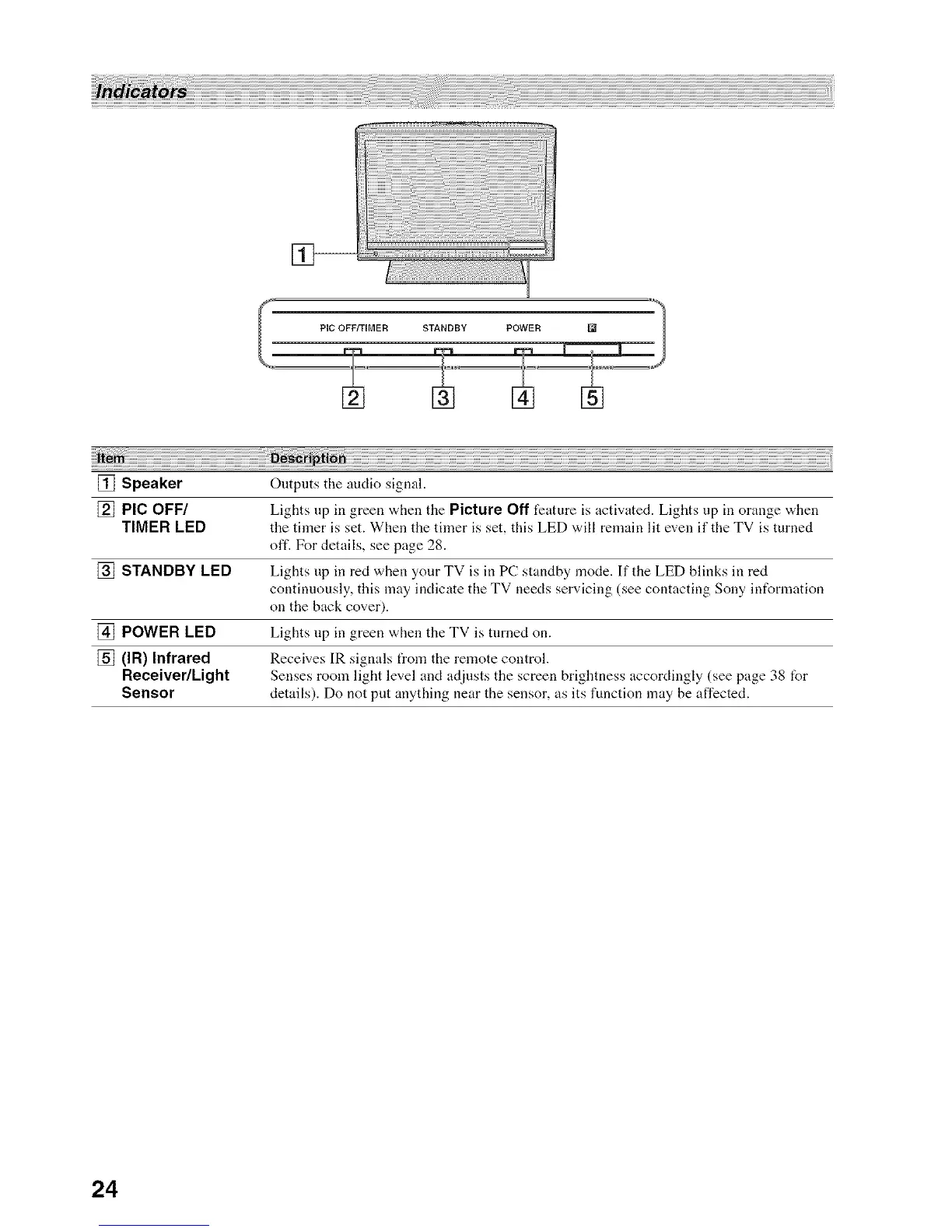 Page #24 background image