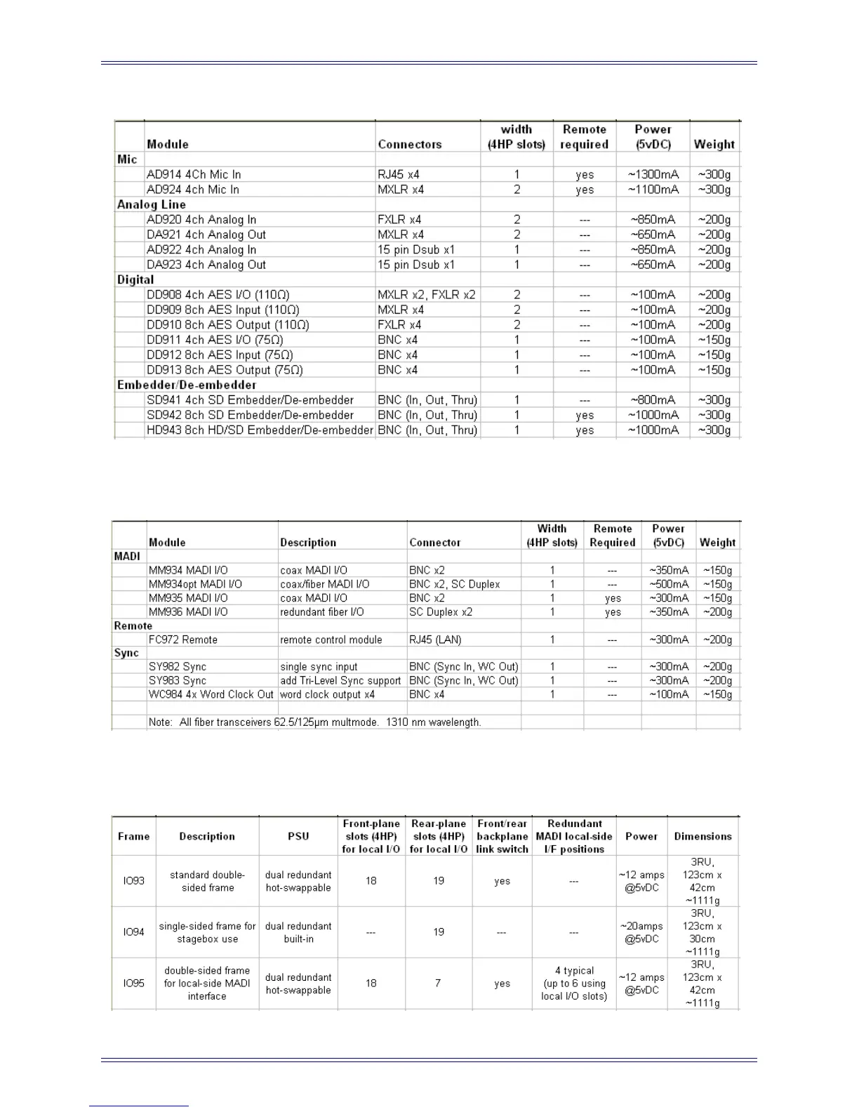 Page #78 background image