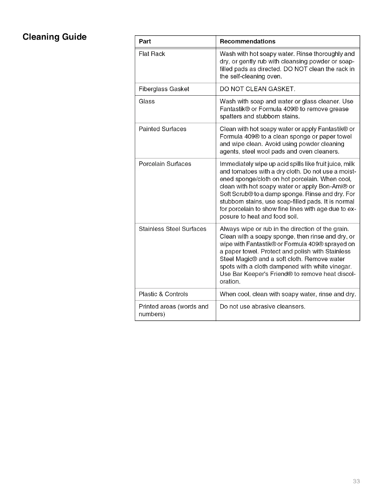 Page #33 background image