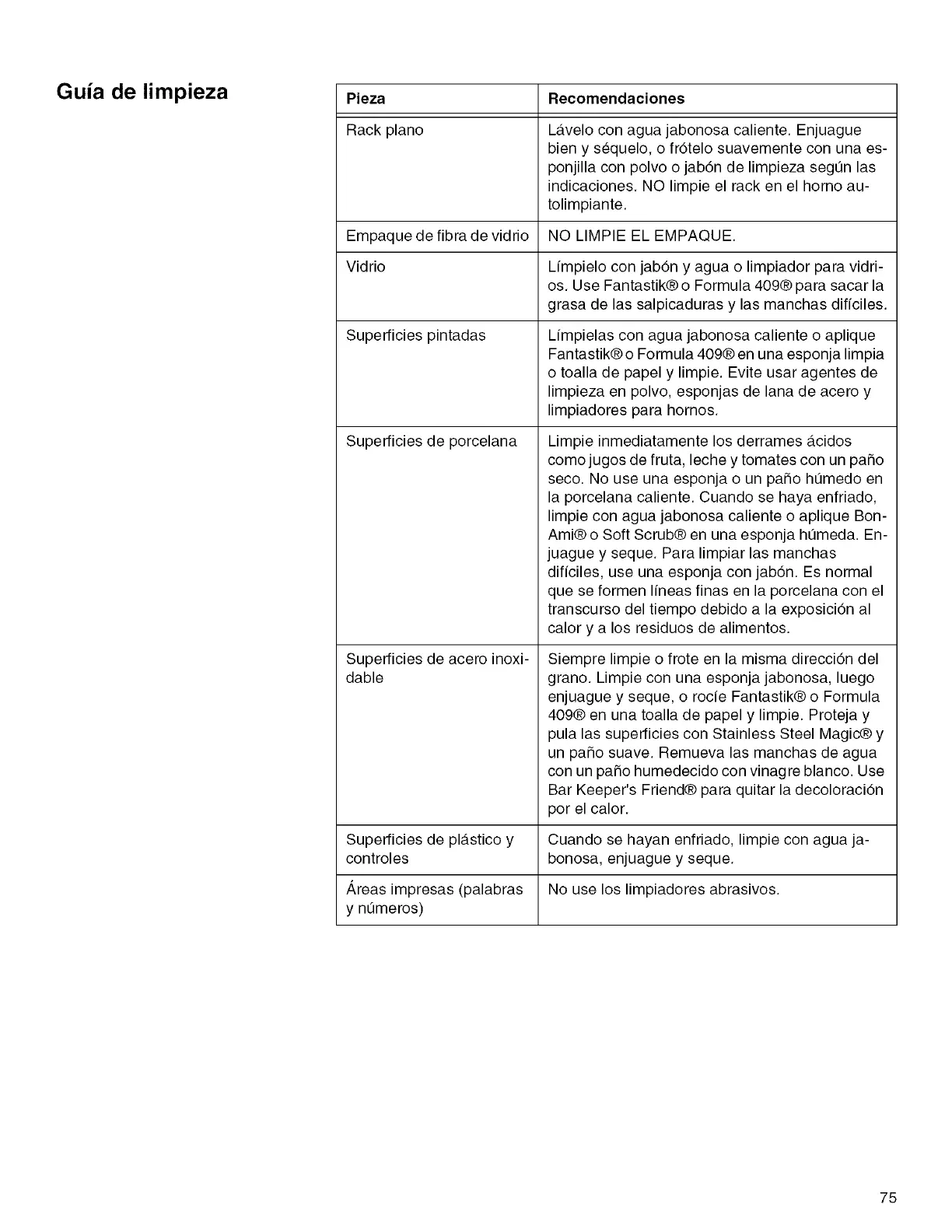 Page #75 background image