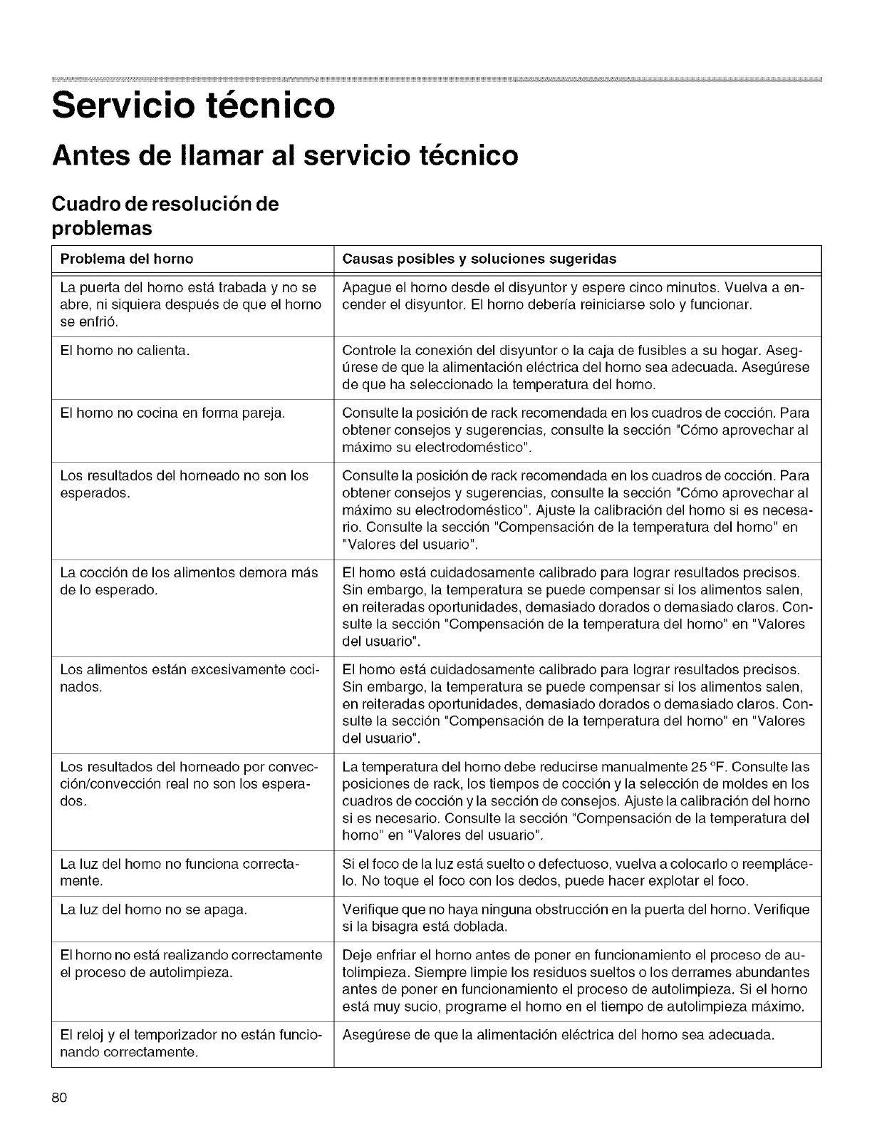 Page #80 background image