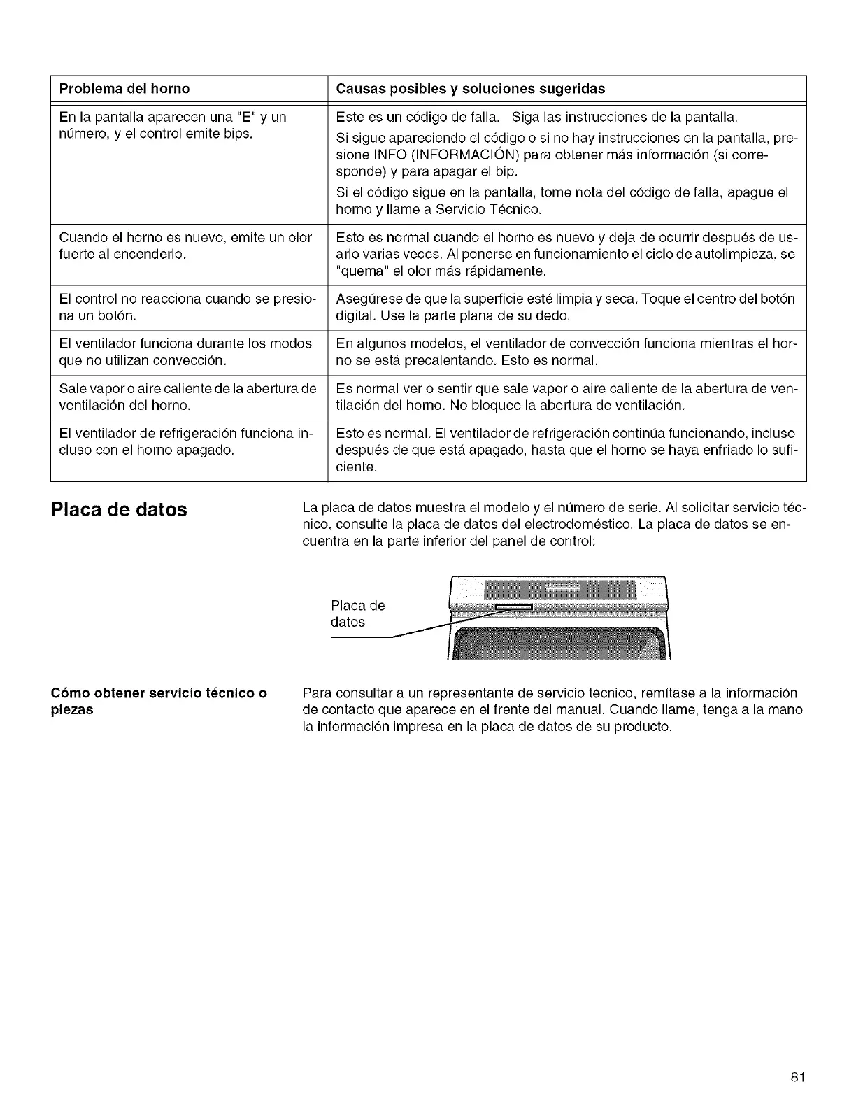 Page #81 background image