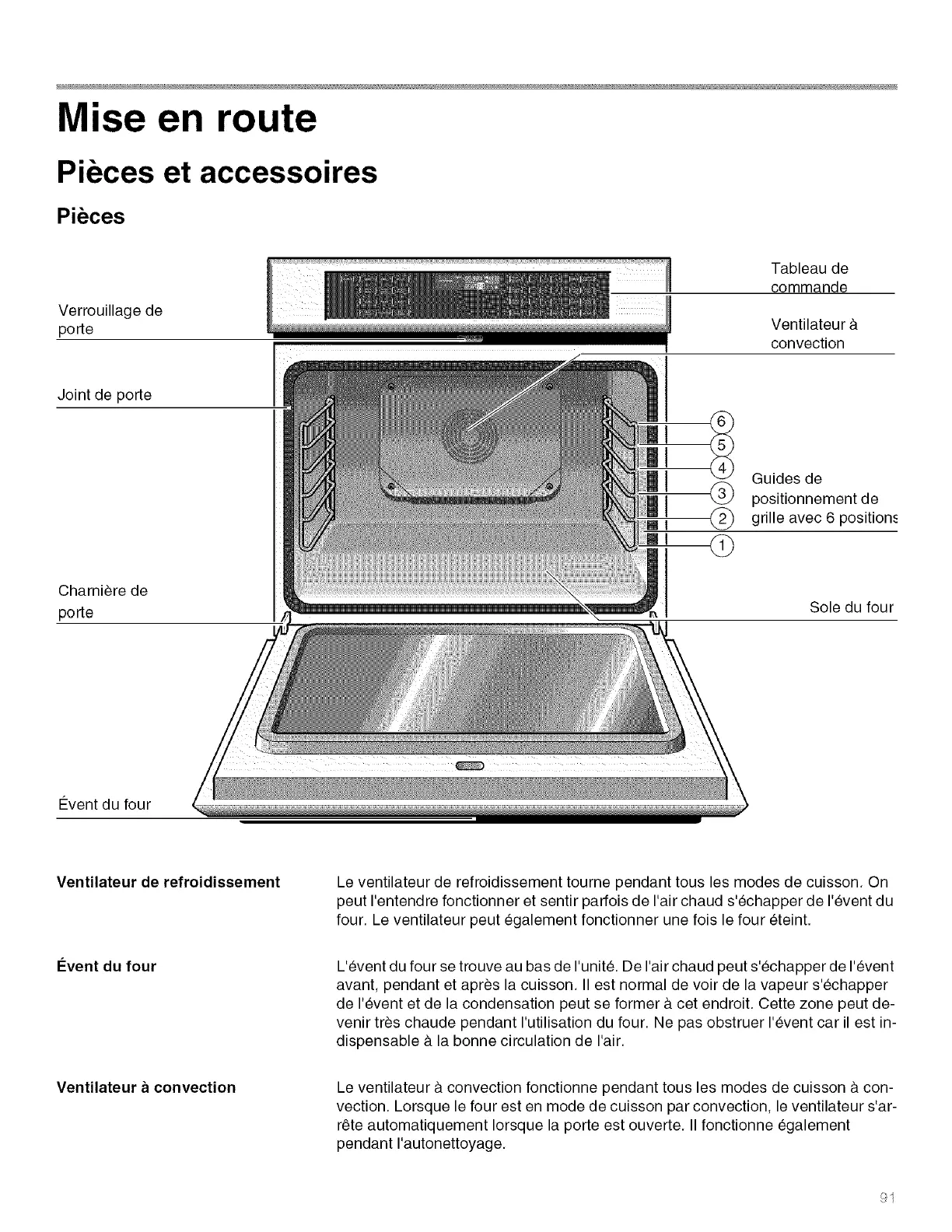 Page #91 background image