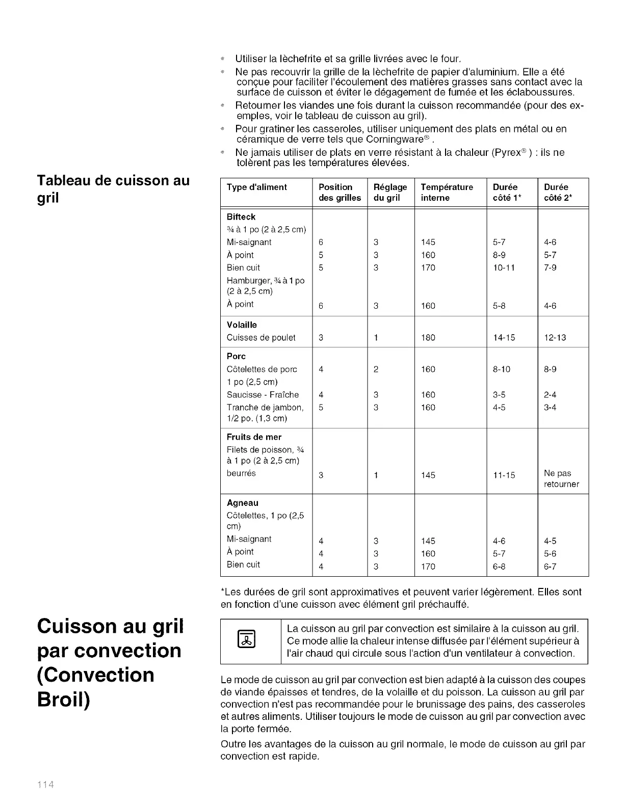 Page #114 background image