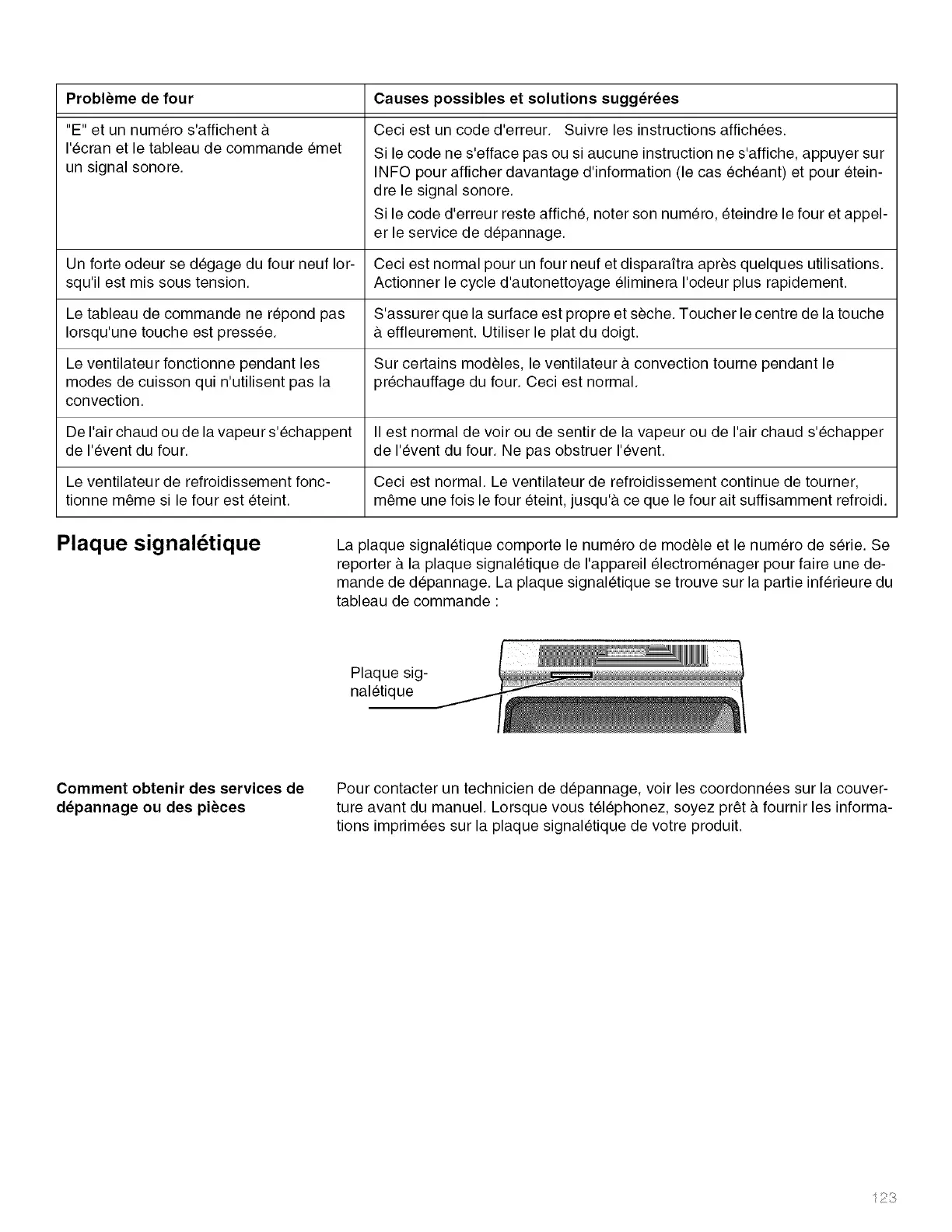 Page #123 background image