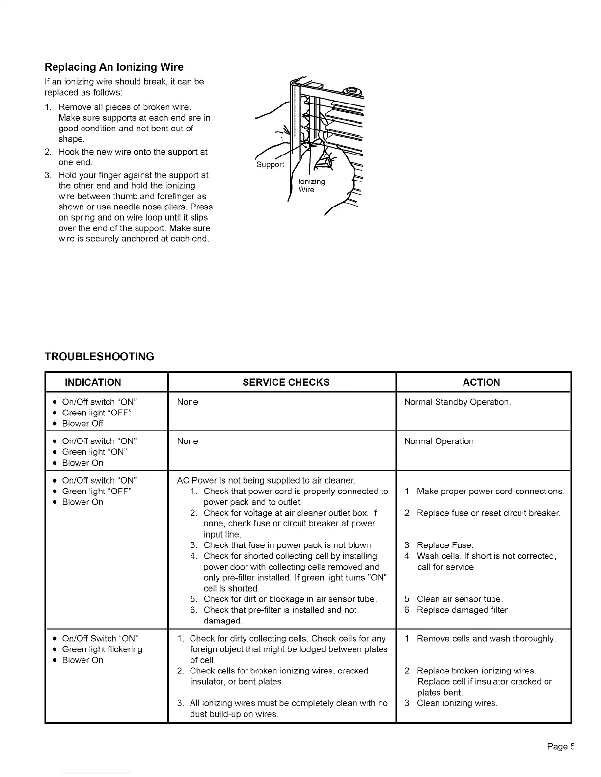 Page #5 background image