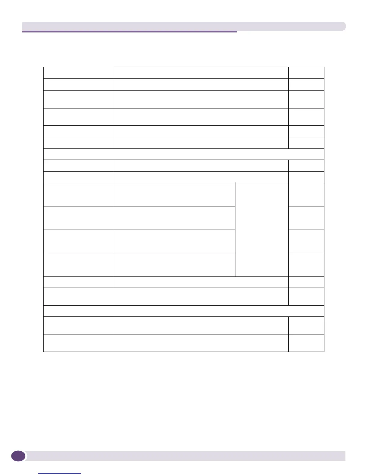 Page #256 background image