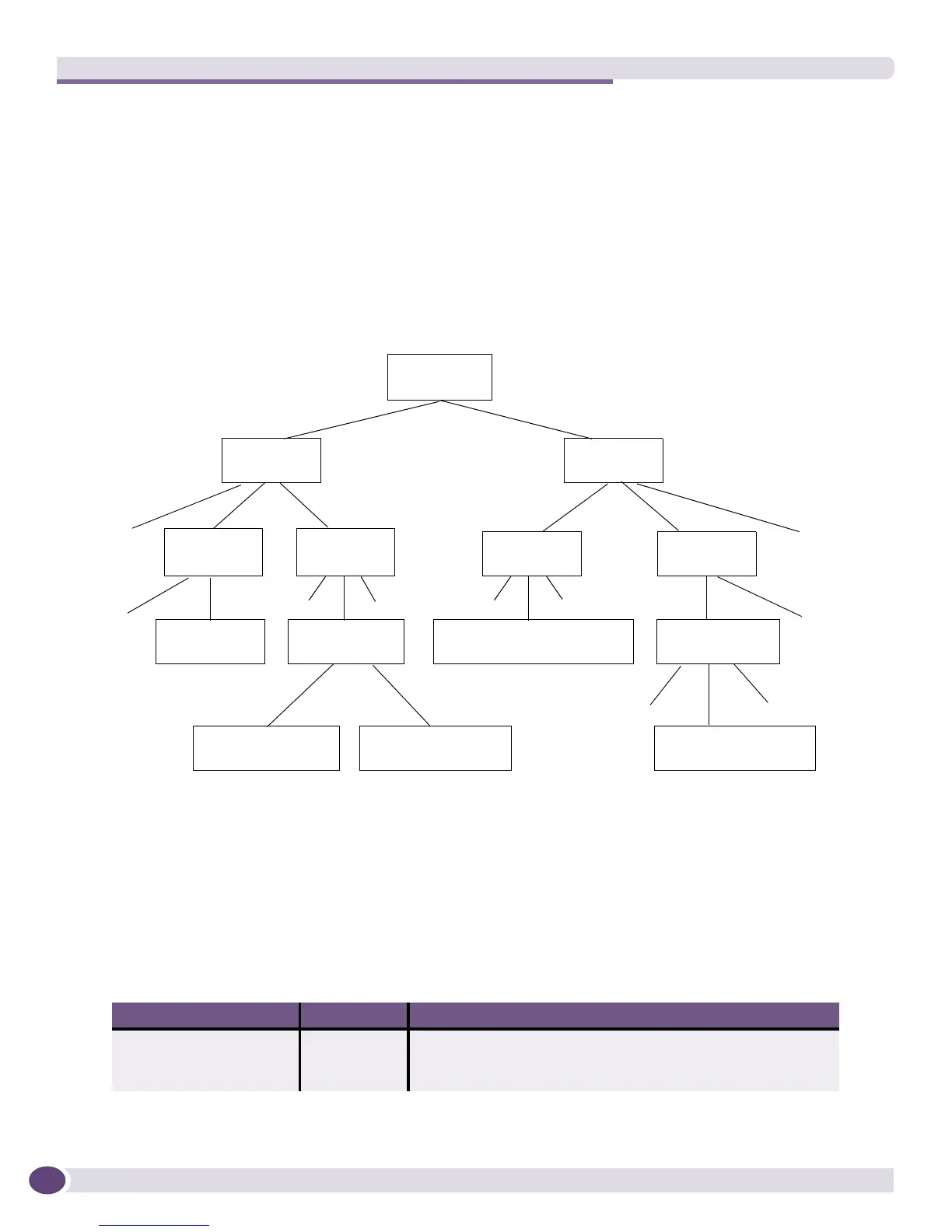 Page #198 background image